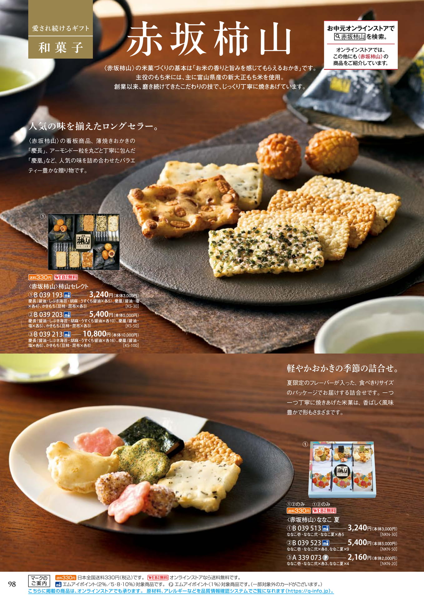 Page 100(100ページ目)