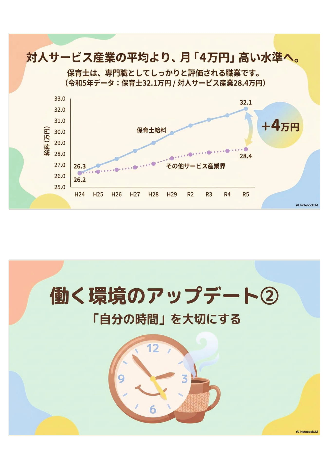 Page (追加)4（73ページ目）