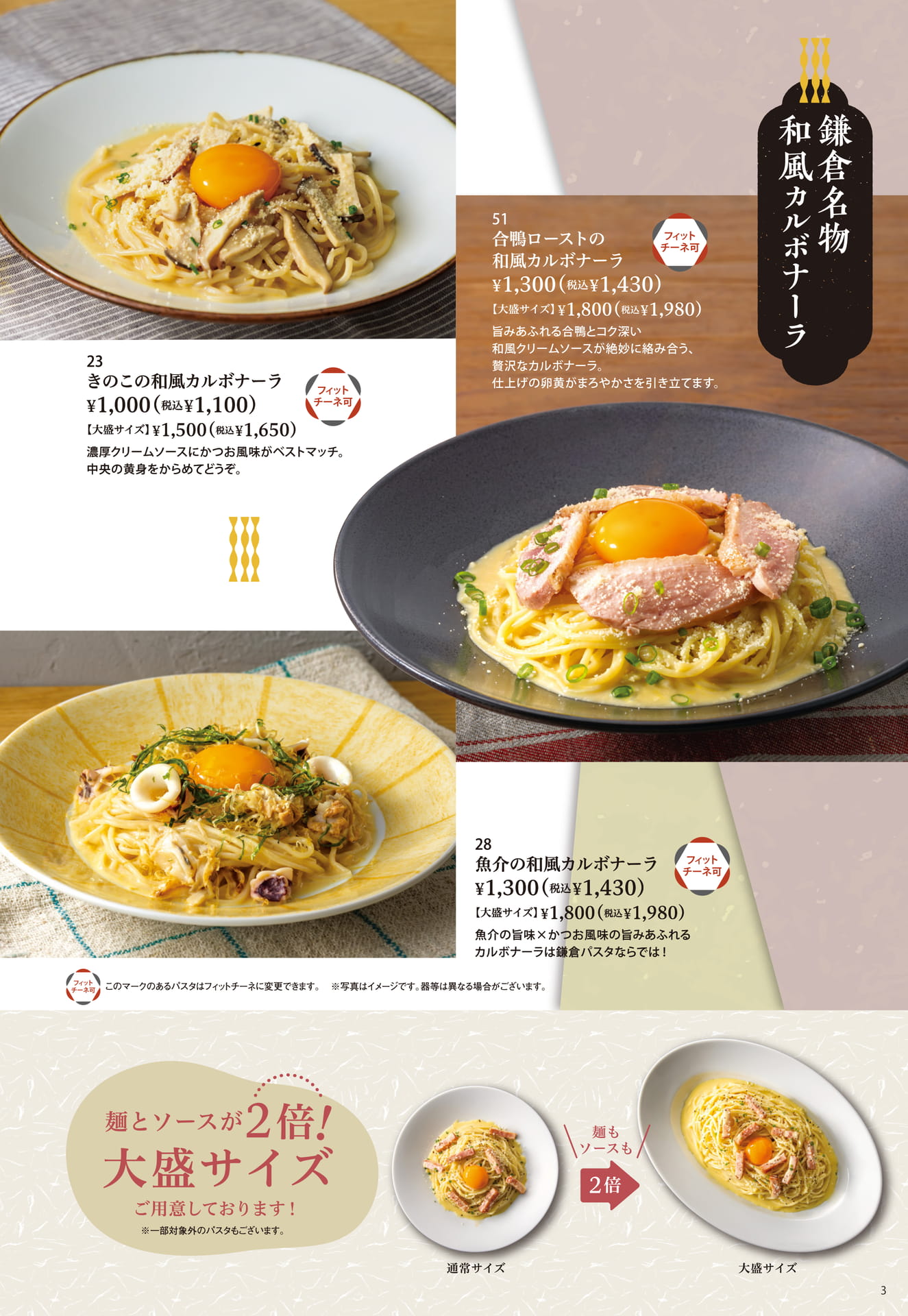ページ（5ページ目）