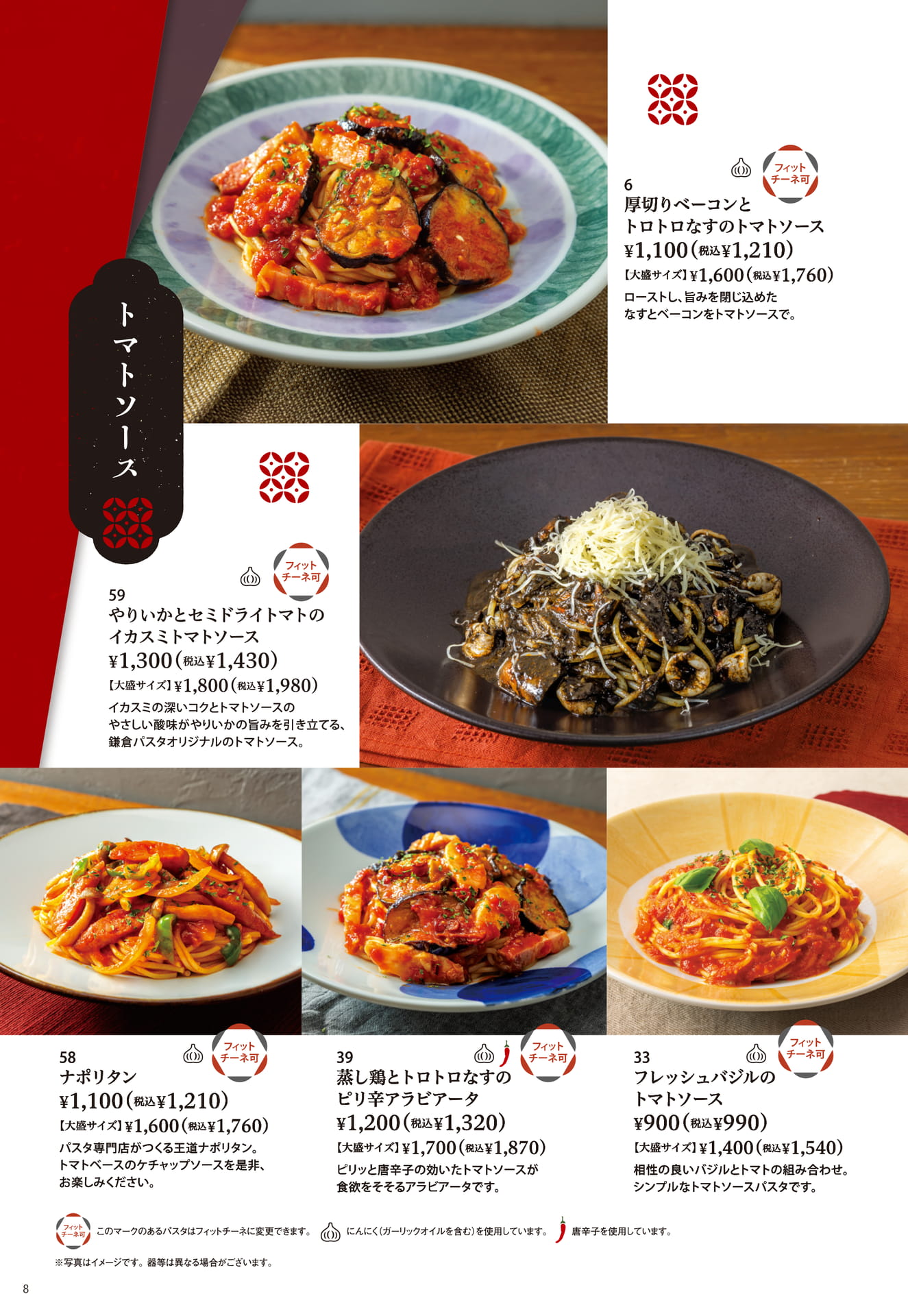 ページ（10ページ目）