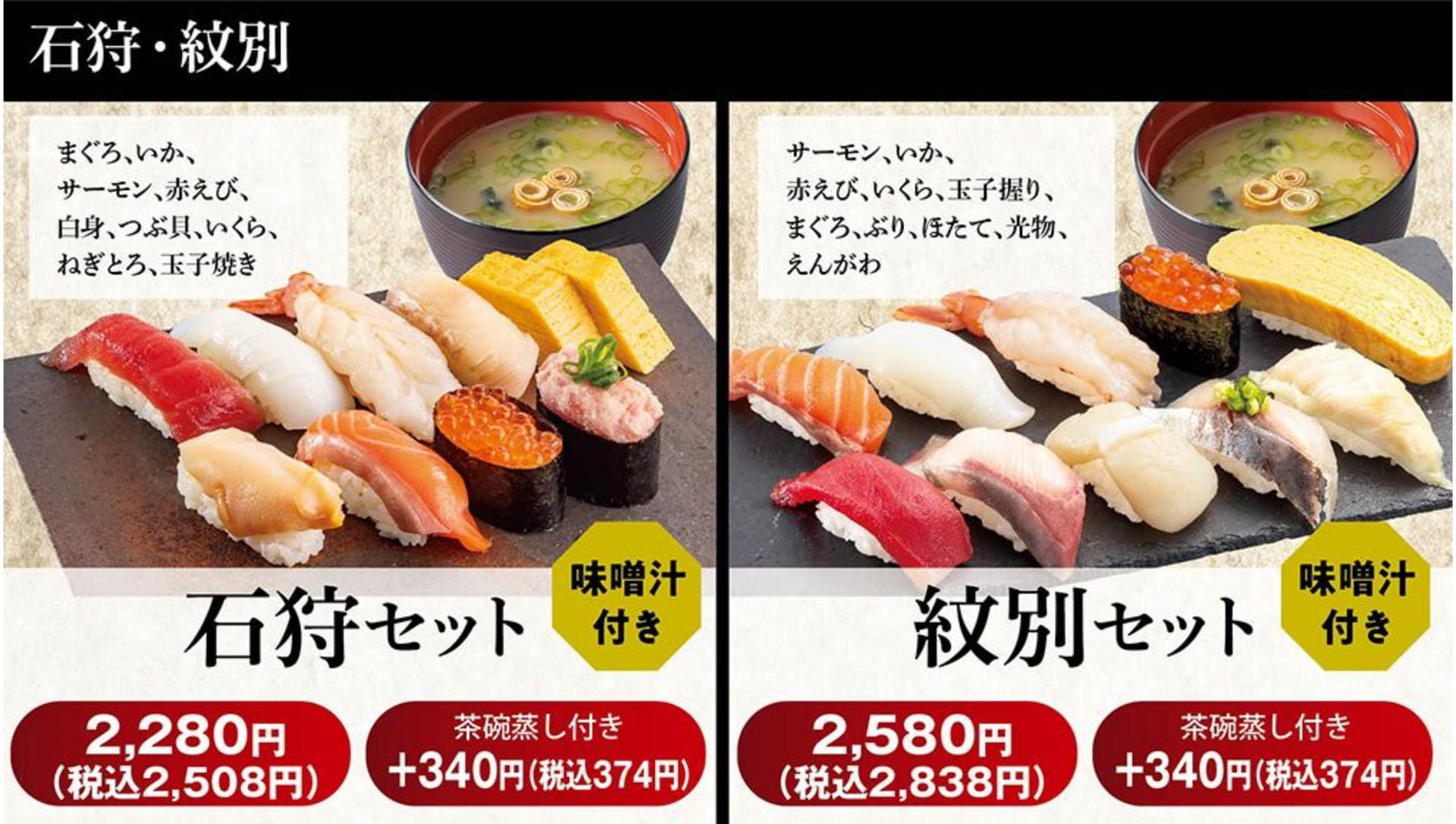 ページ（10ページ目）
