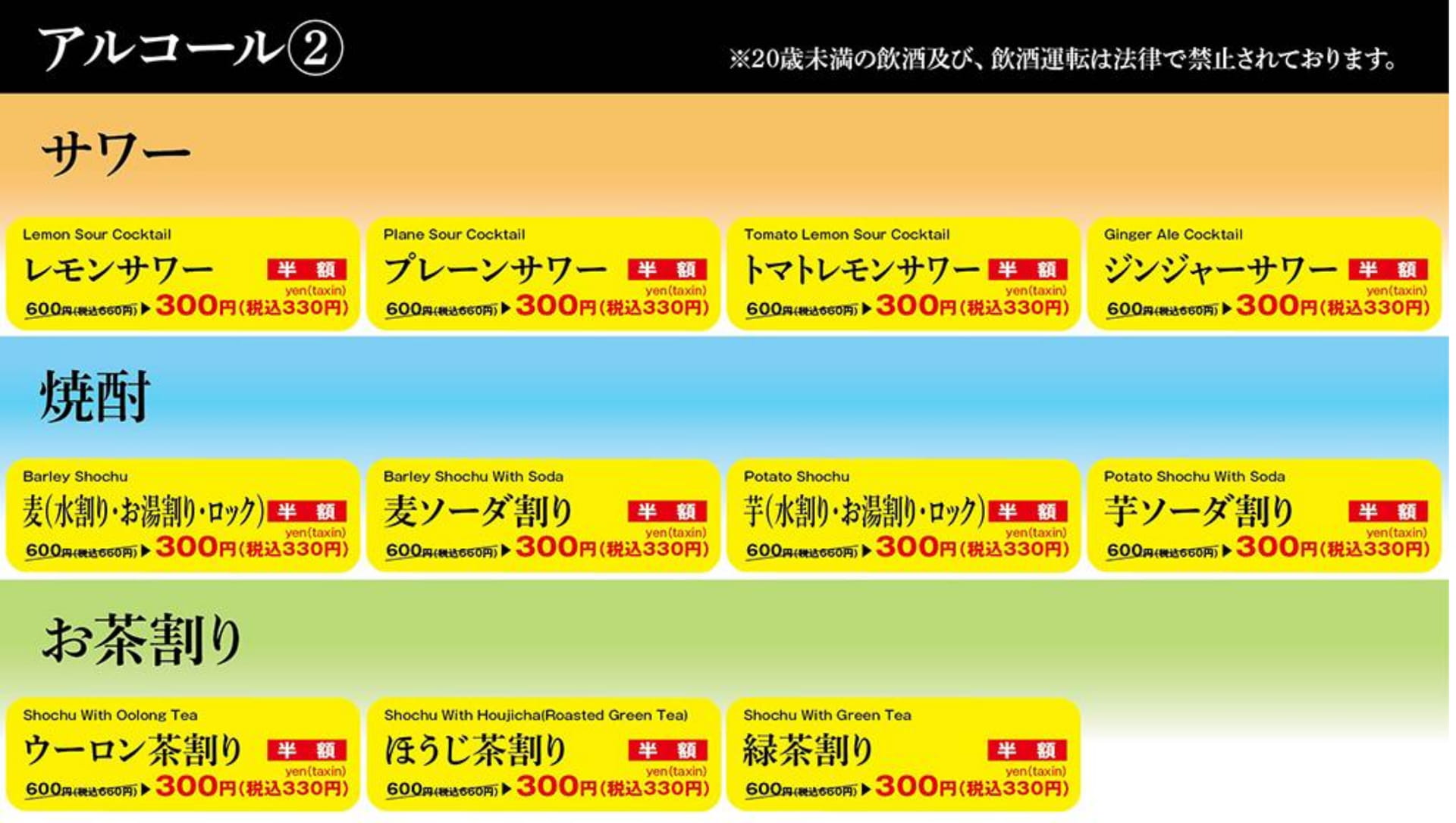 ページ（32ページ目）