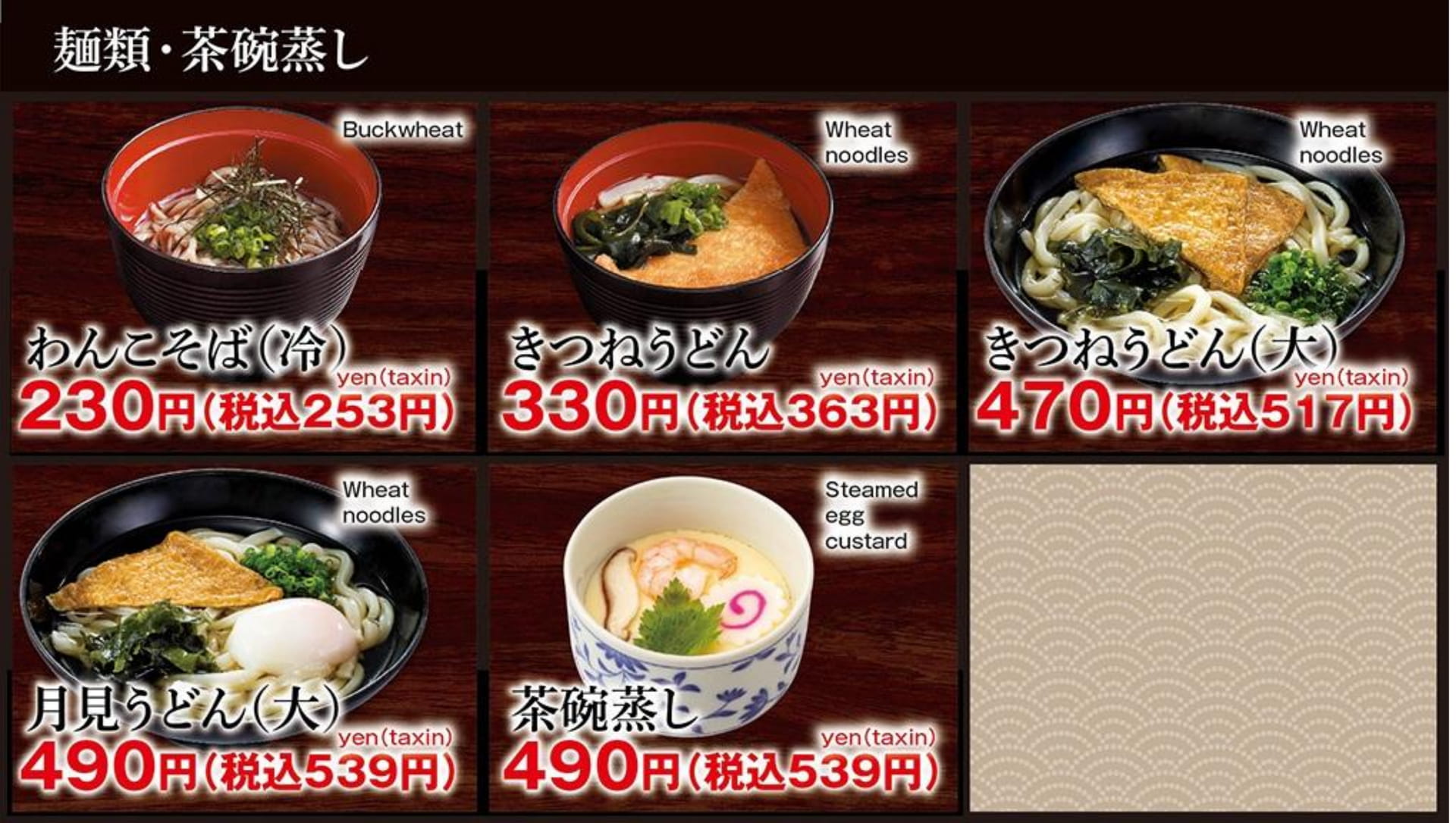 ページ（29ページ目）