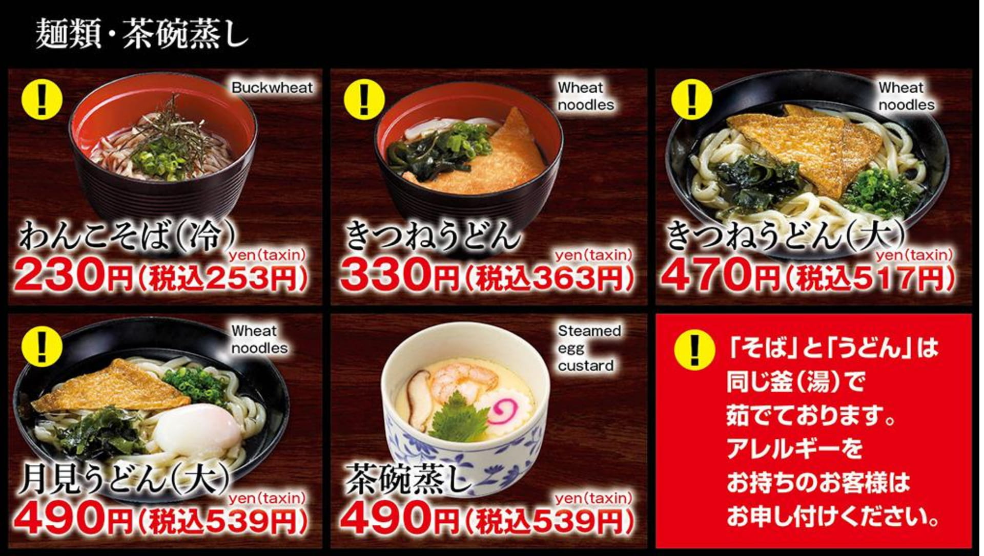 ページ（29ページ目）