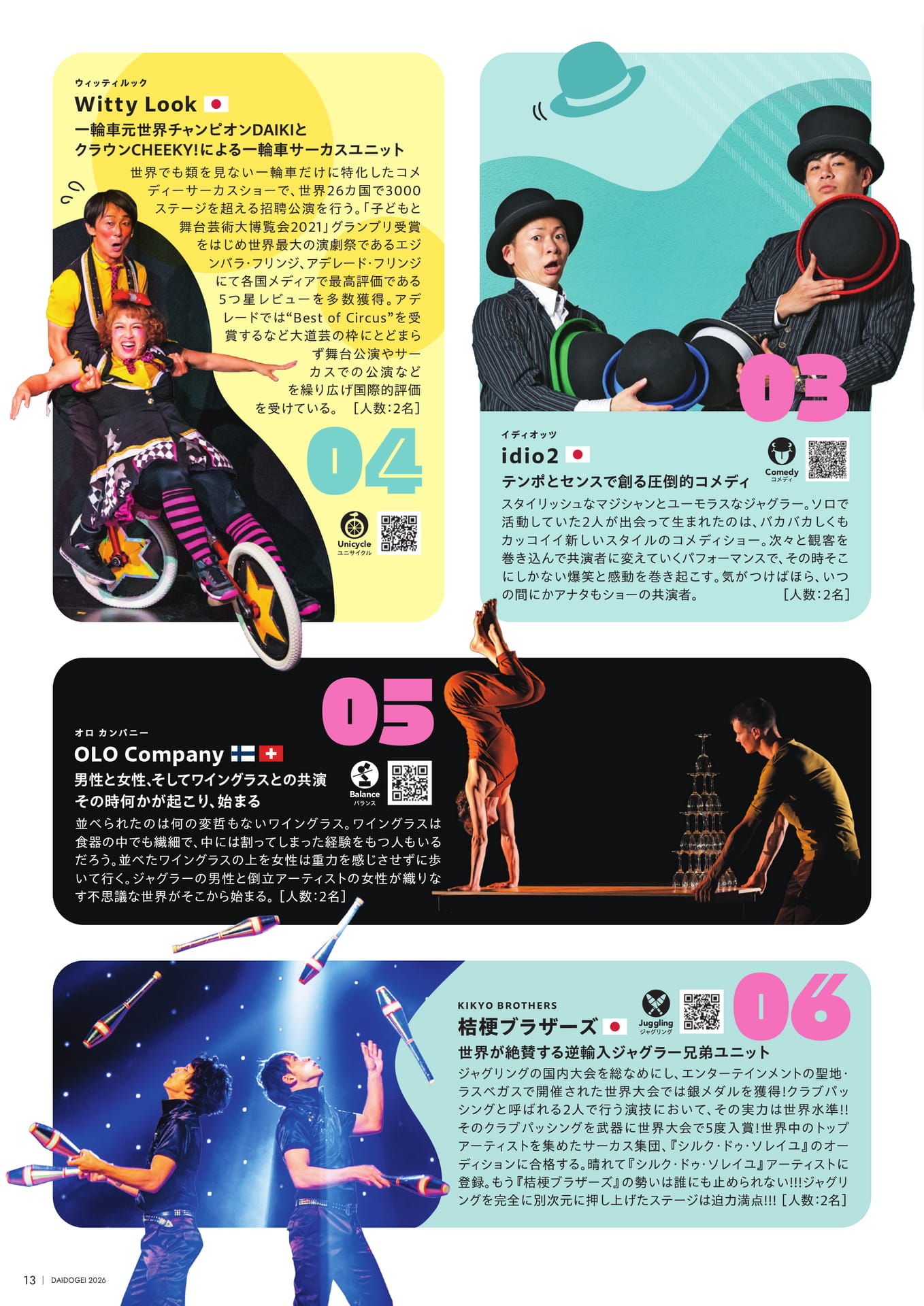 出演アーティスト（15ページ目）