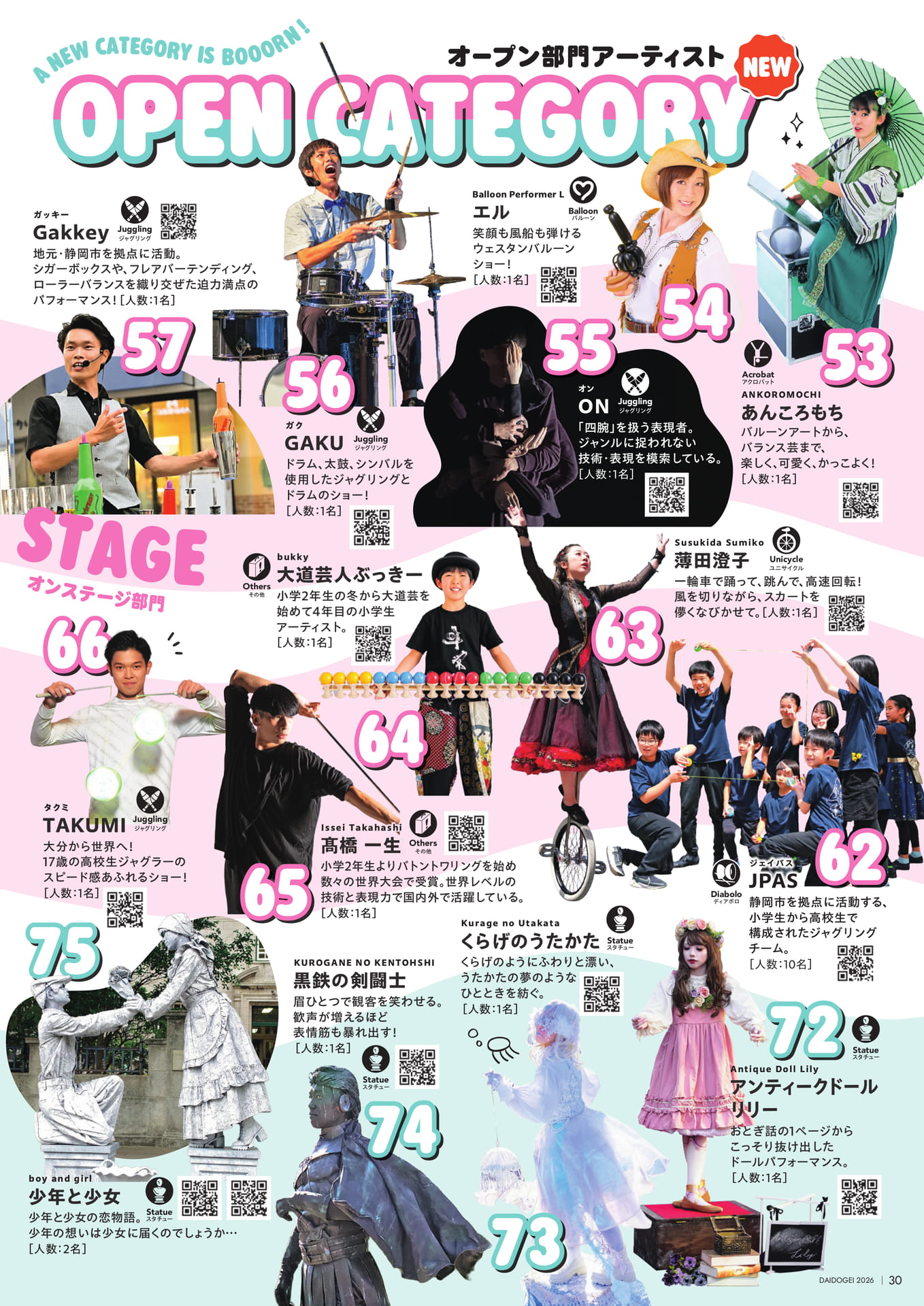 オープン部門アーティスト（32ページ目）