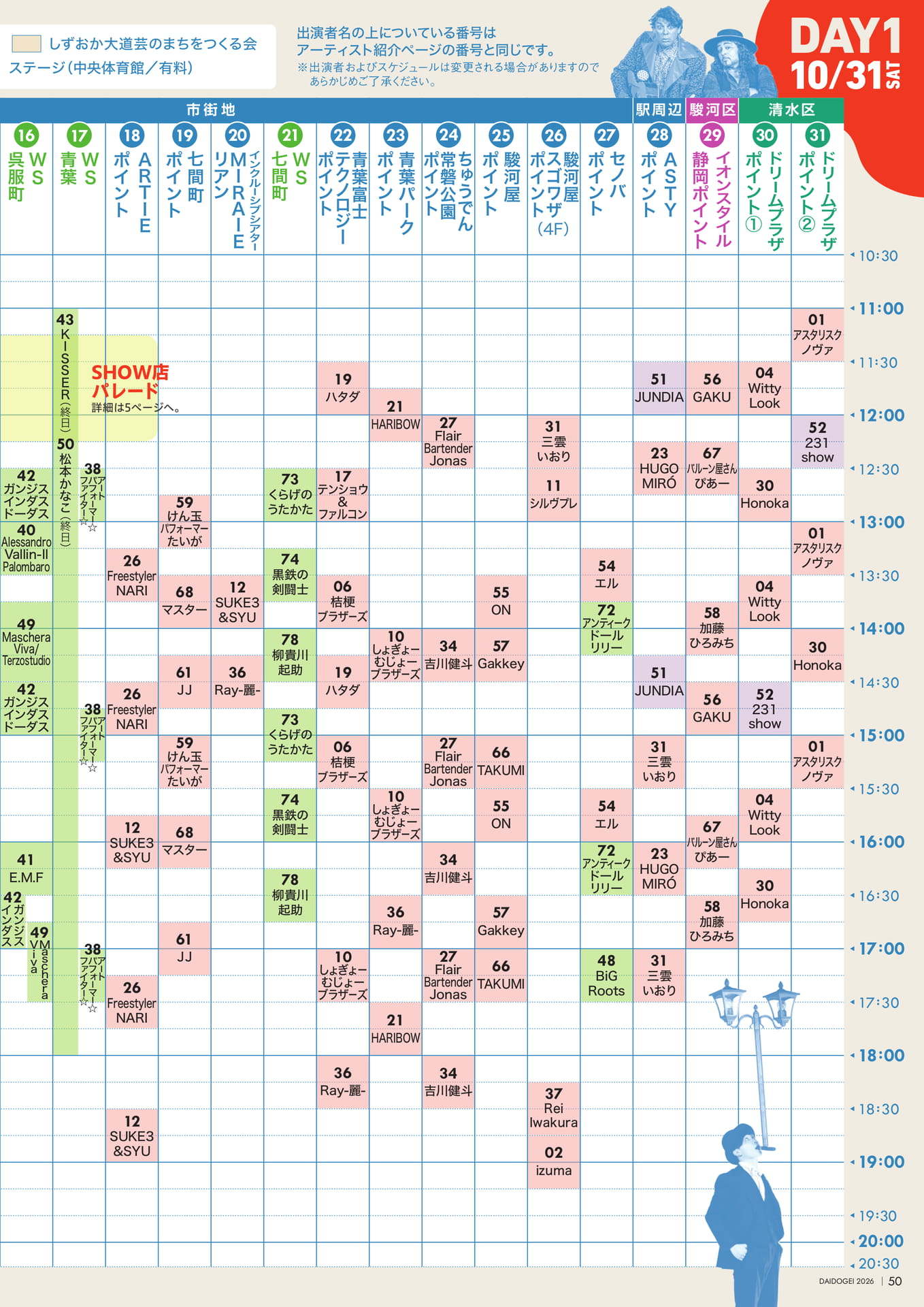 DAY1 演技日程（52ページ目）