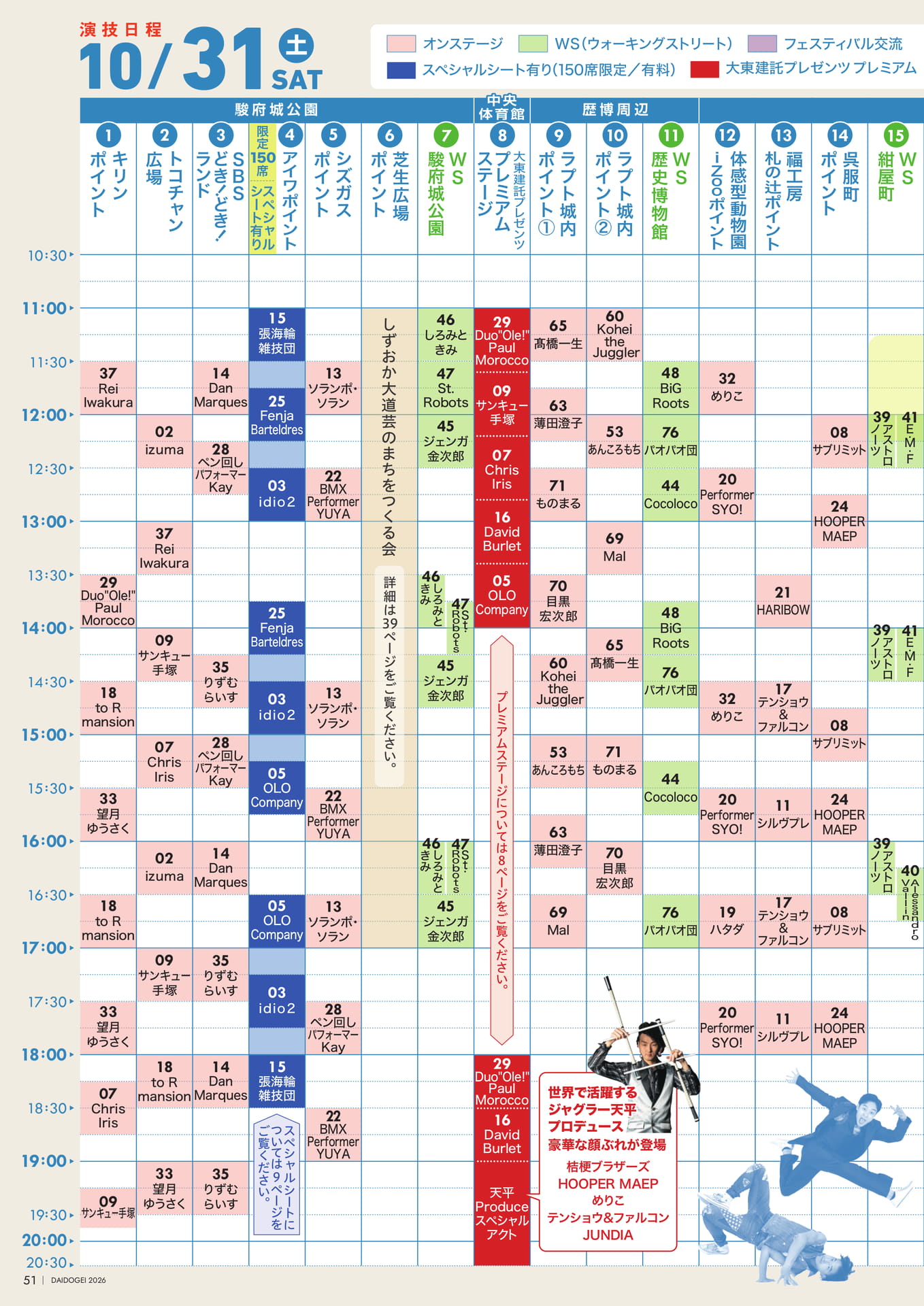 DAY1 演技日程（53ページ目）
