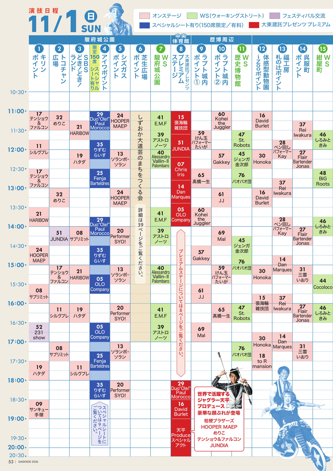 DAY2 演技日程（55ページ目）