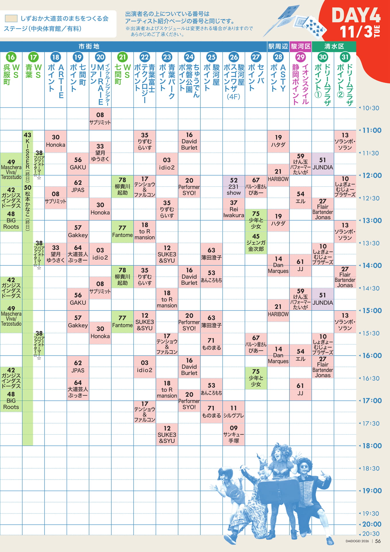 DAY4 演技日程（58ページ目）