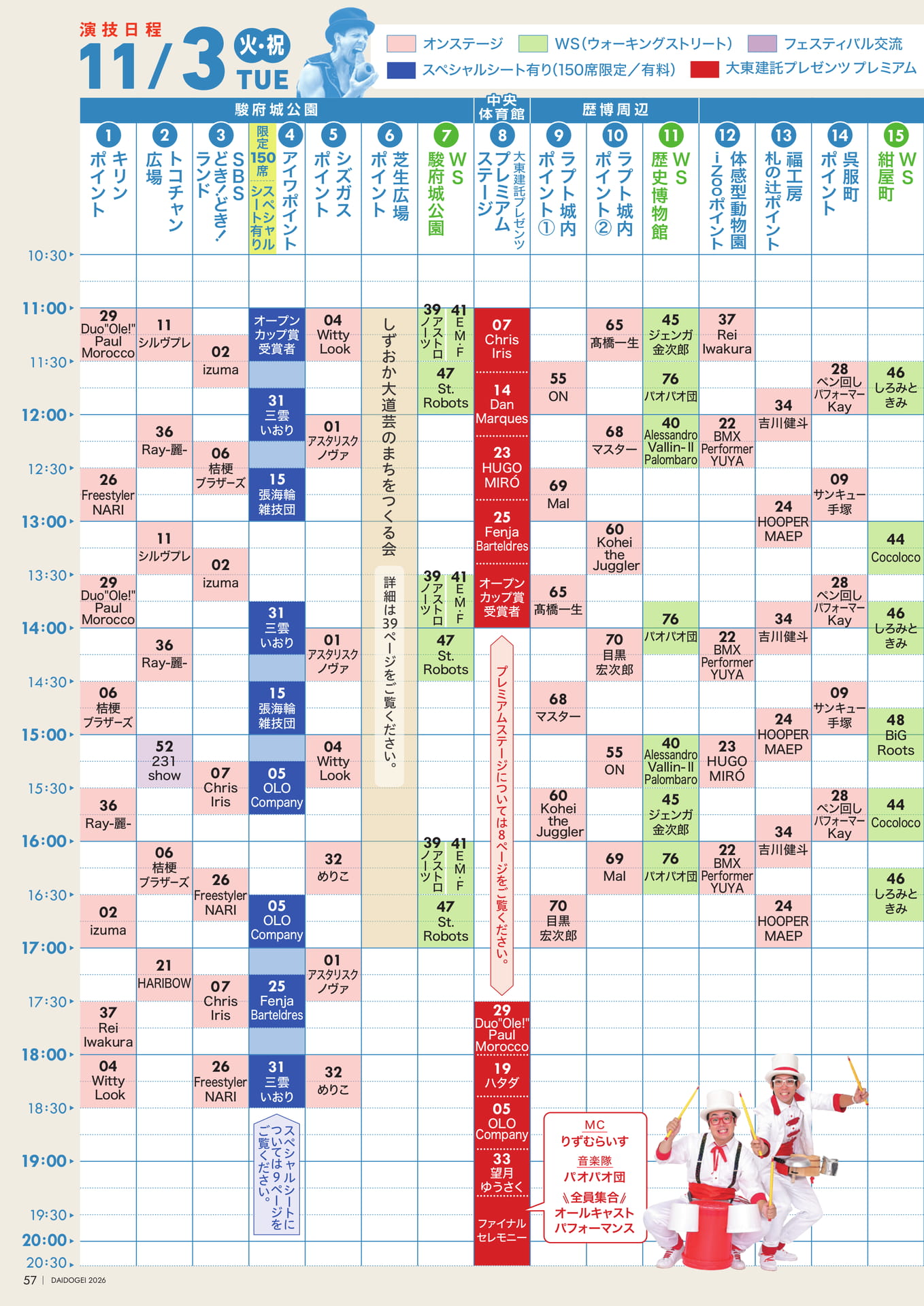 DAY4 演技日程（59ページ目）