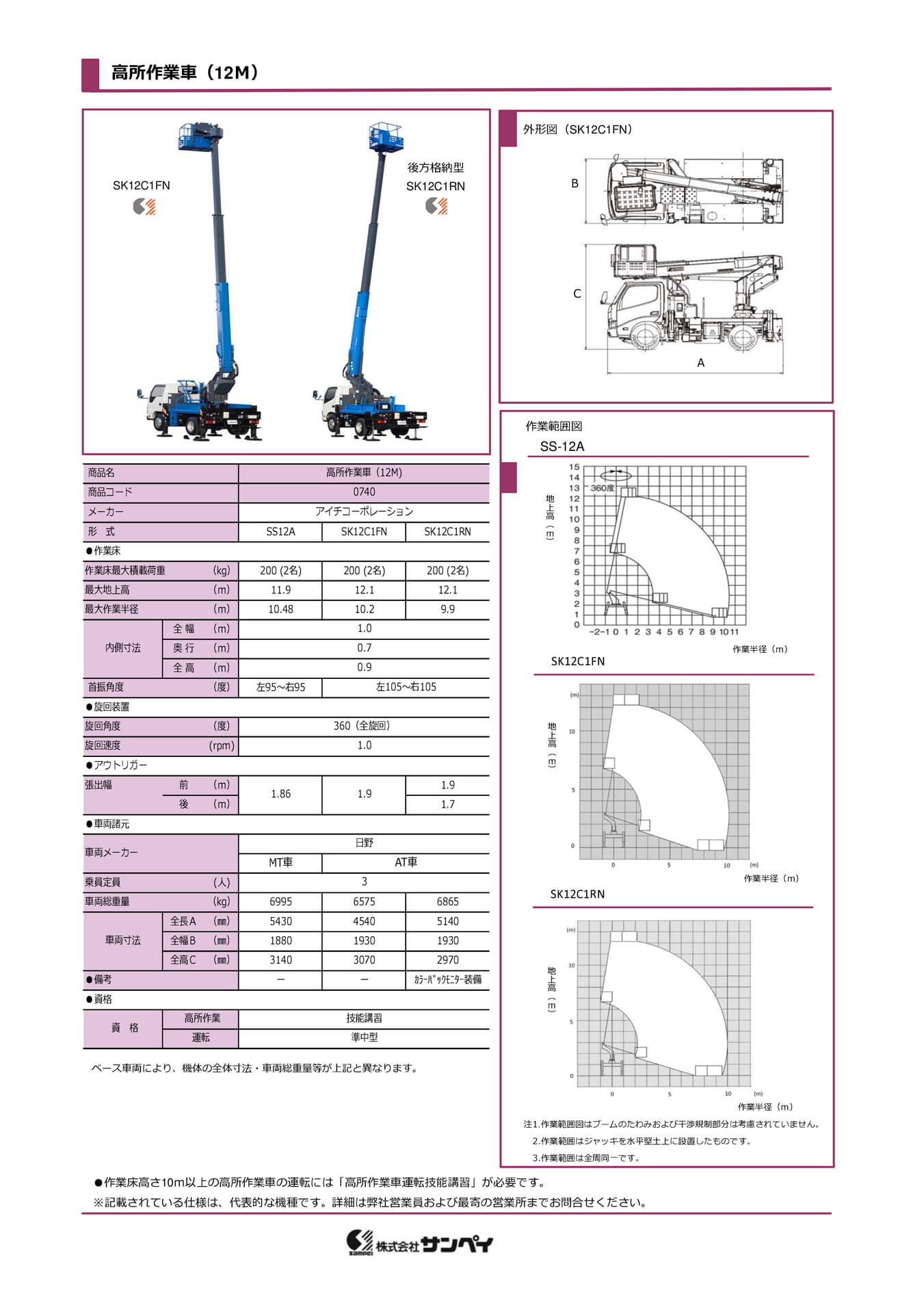 高所作業車12ｍ（5ページ目）