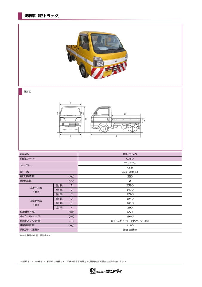 規制車（軽トラック）（21ページ目）