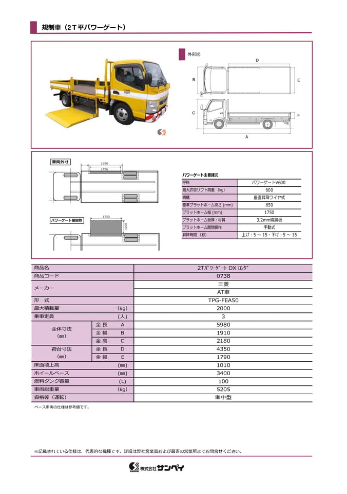 規制車（パワーゲート）（22ページ目）
