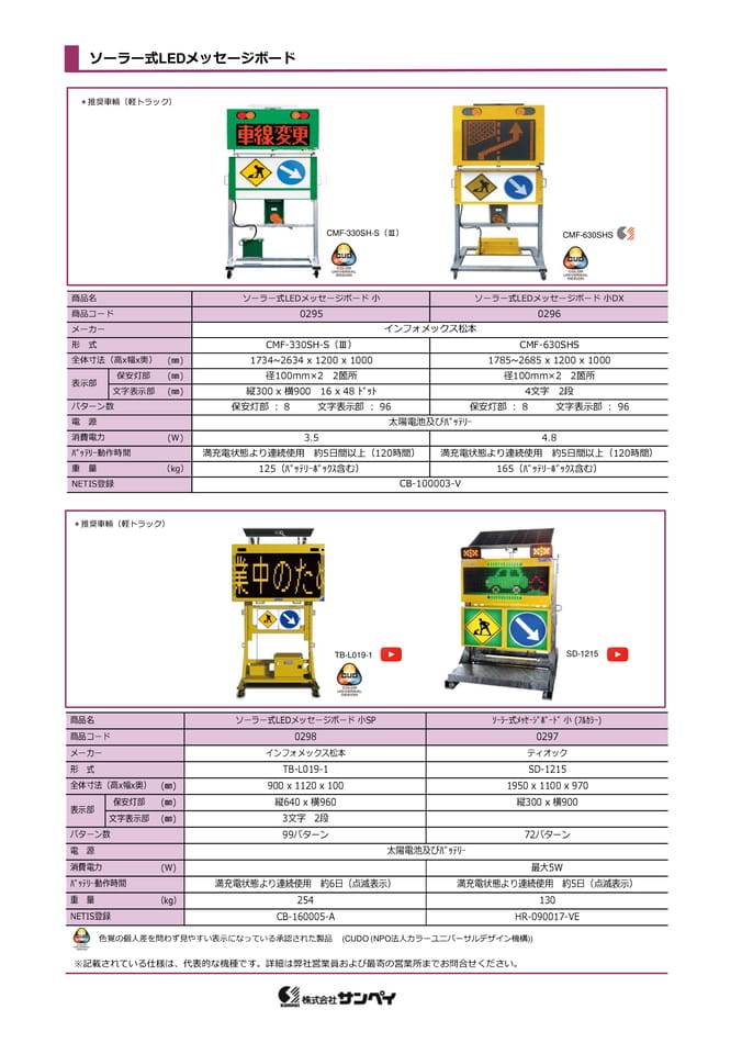 ソーラー式メッセージボード（24ページ目）
