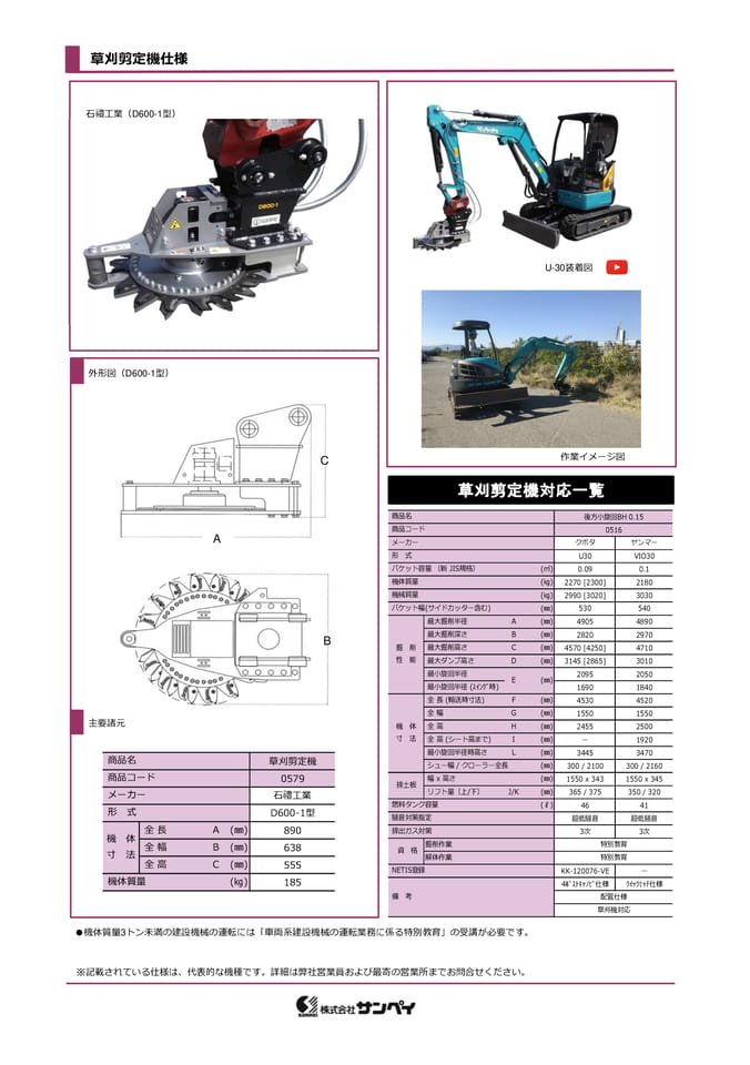 草刈剪定仕様機（39ページ目）
