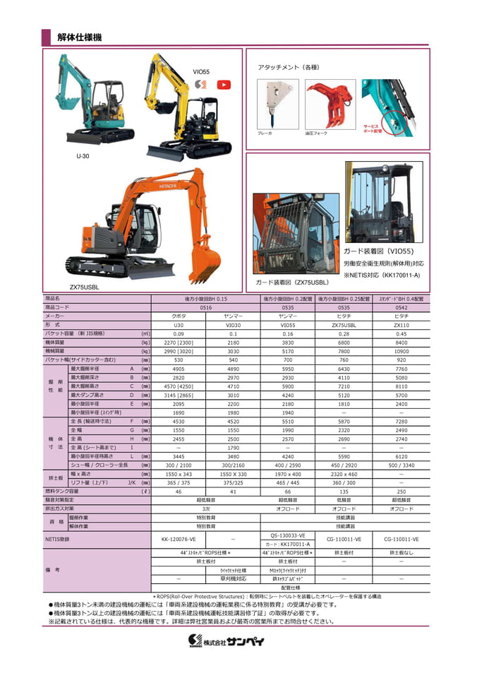 解体仕様機（41ページ目）