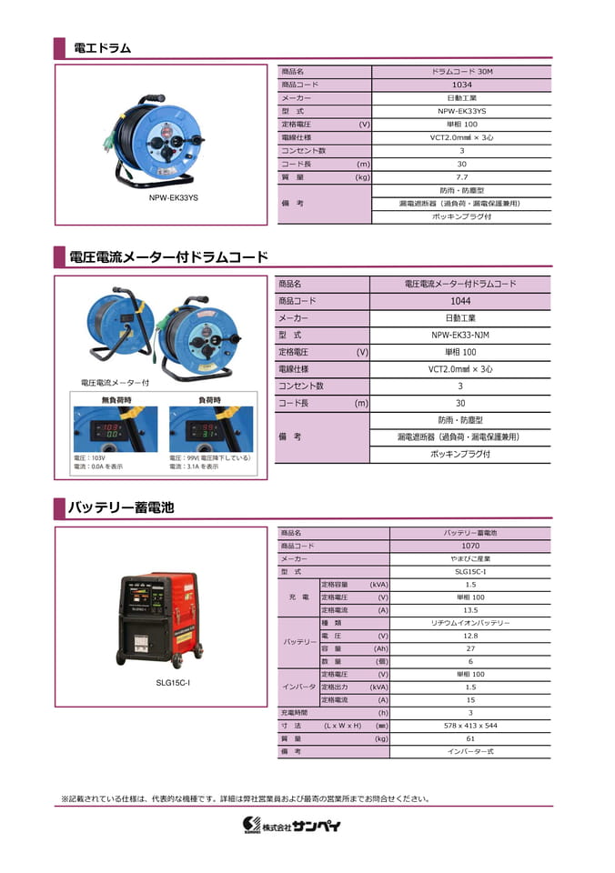 電工ドラム・蓄電池（68ページ目）