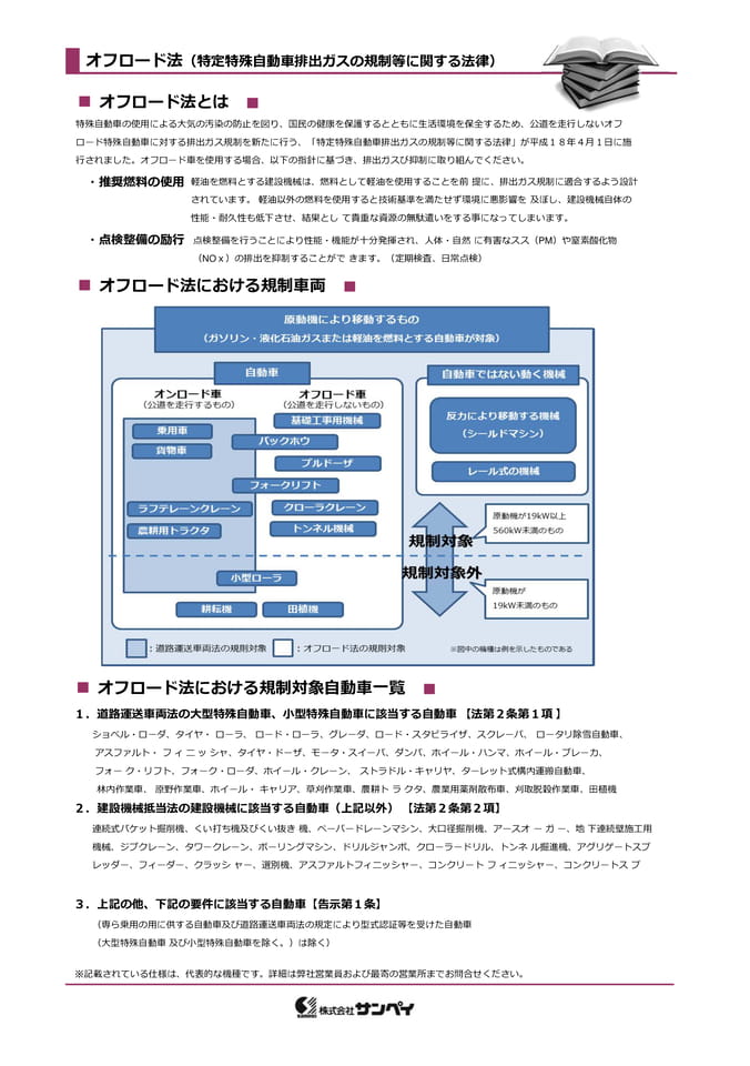 オフロード法（110ページ目）