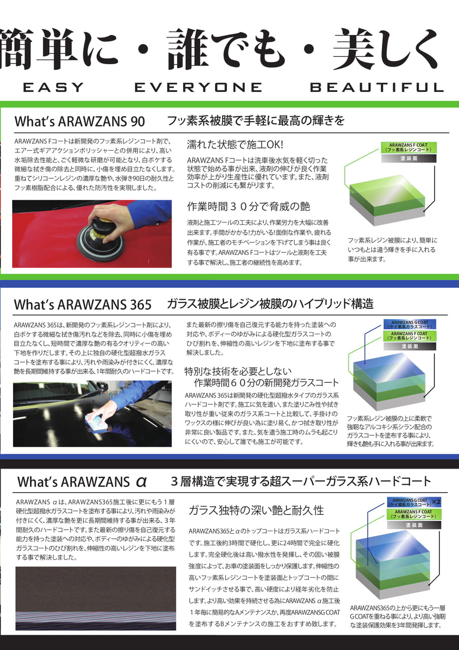 Page 03(3ページ目)
