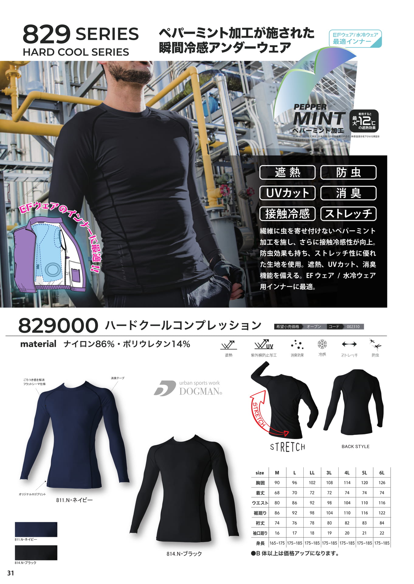 Page 32（32ページ目）