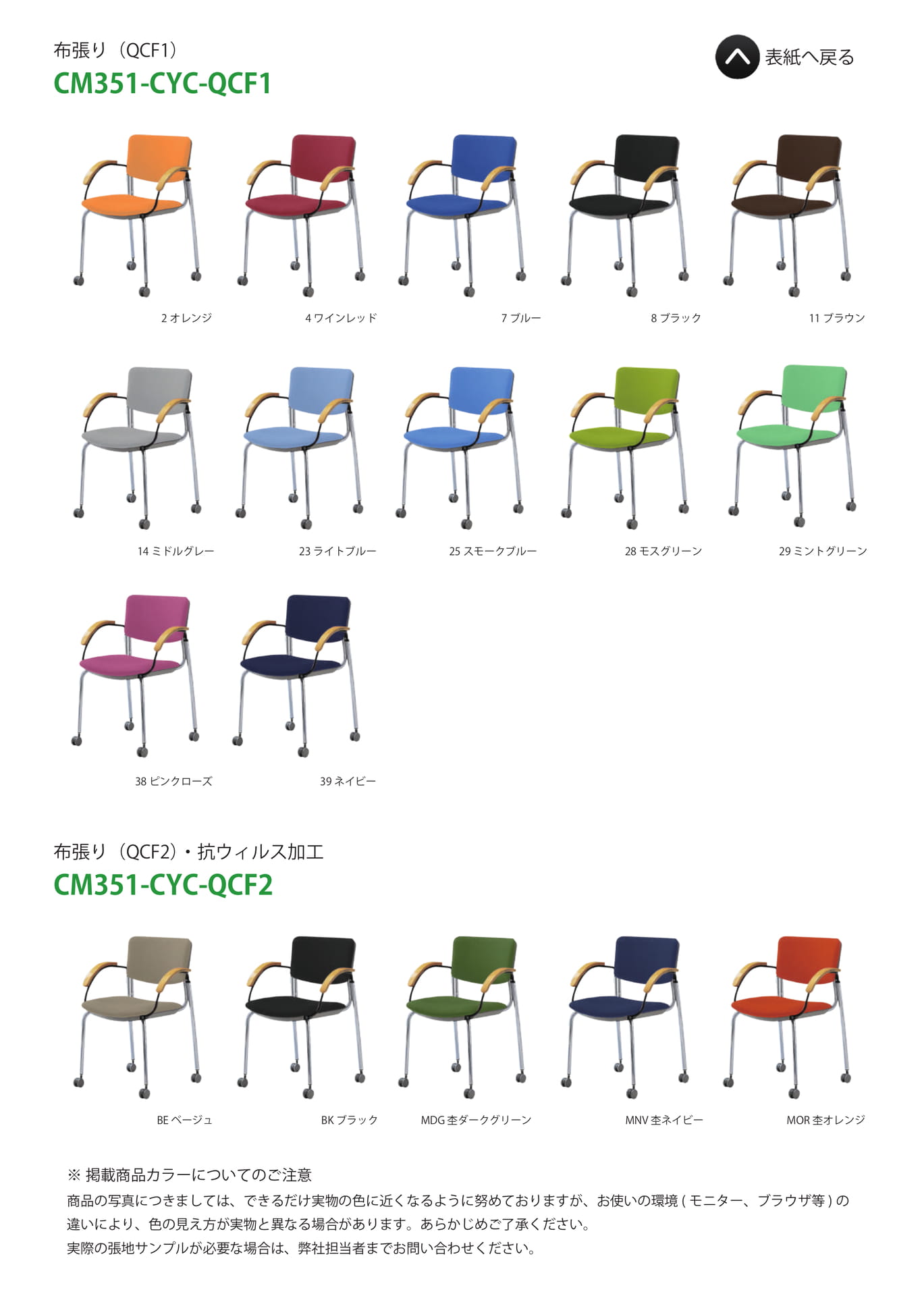 Page 57(CM351-CYC-QCF1/QCF2)（57ページ目）