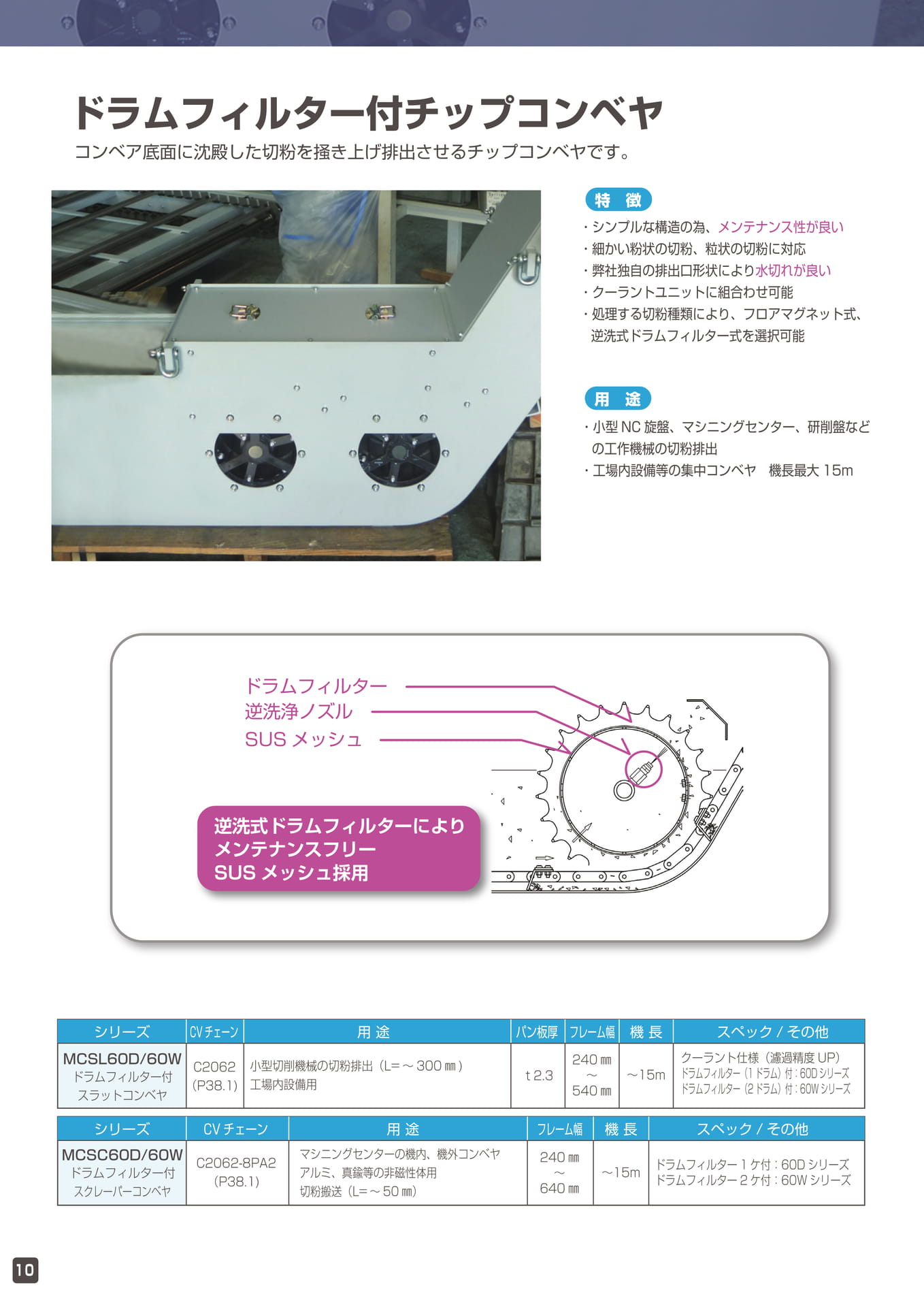 Page 12(12ページ目)