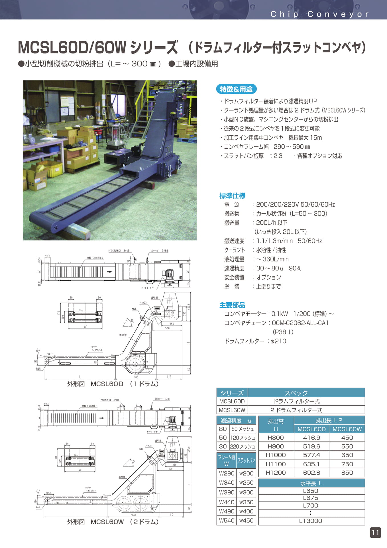 Page 13(13ページ目)
