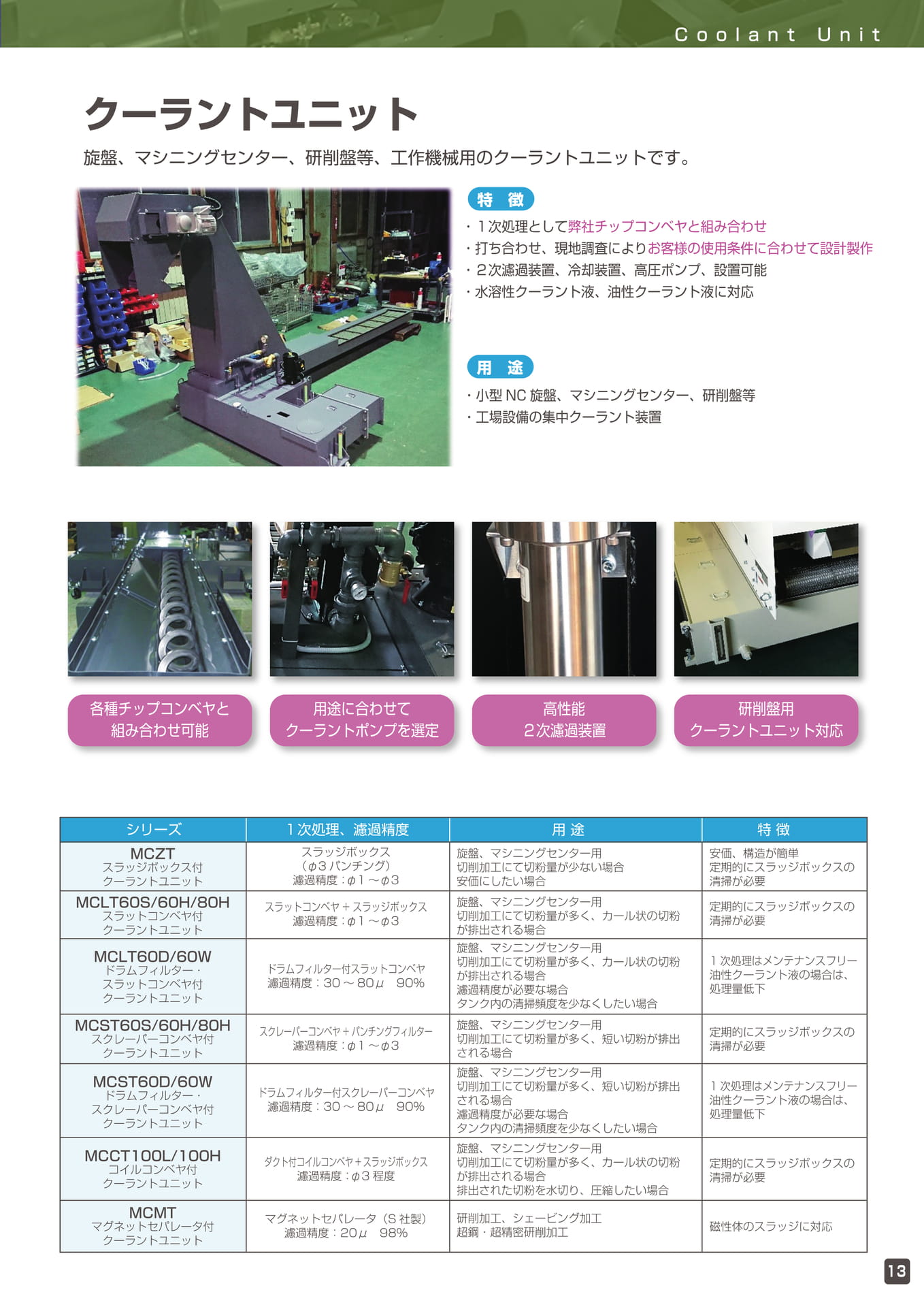 Page 15(15ページ目)