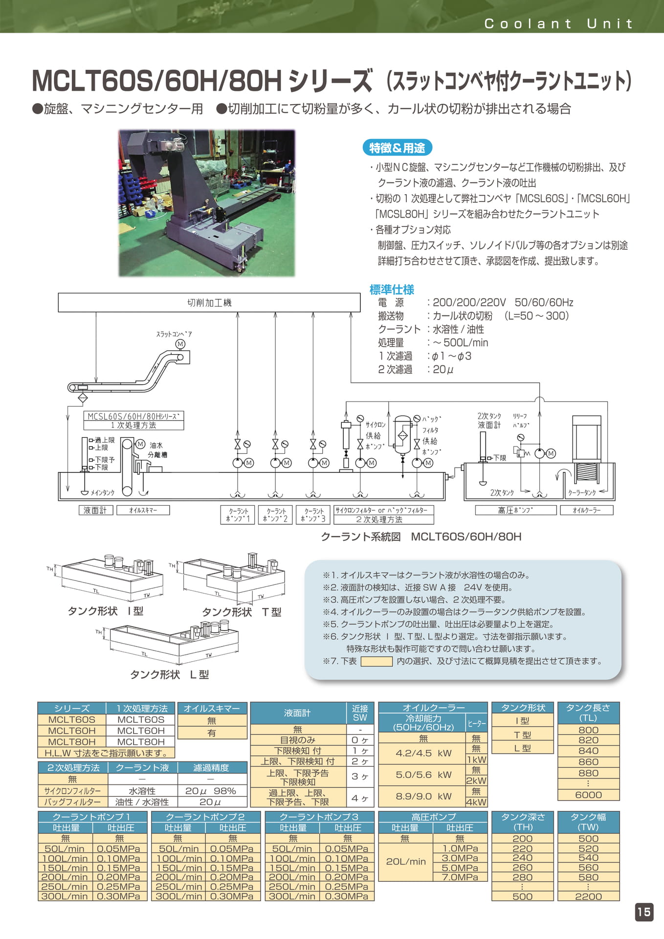 Page 17(17ページ目)