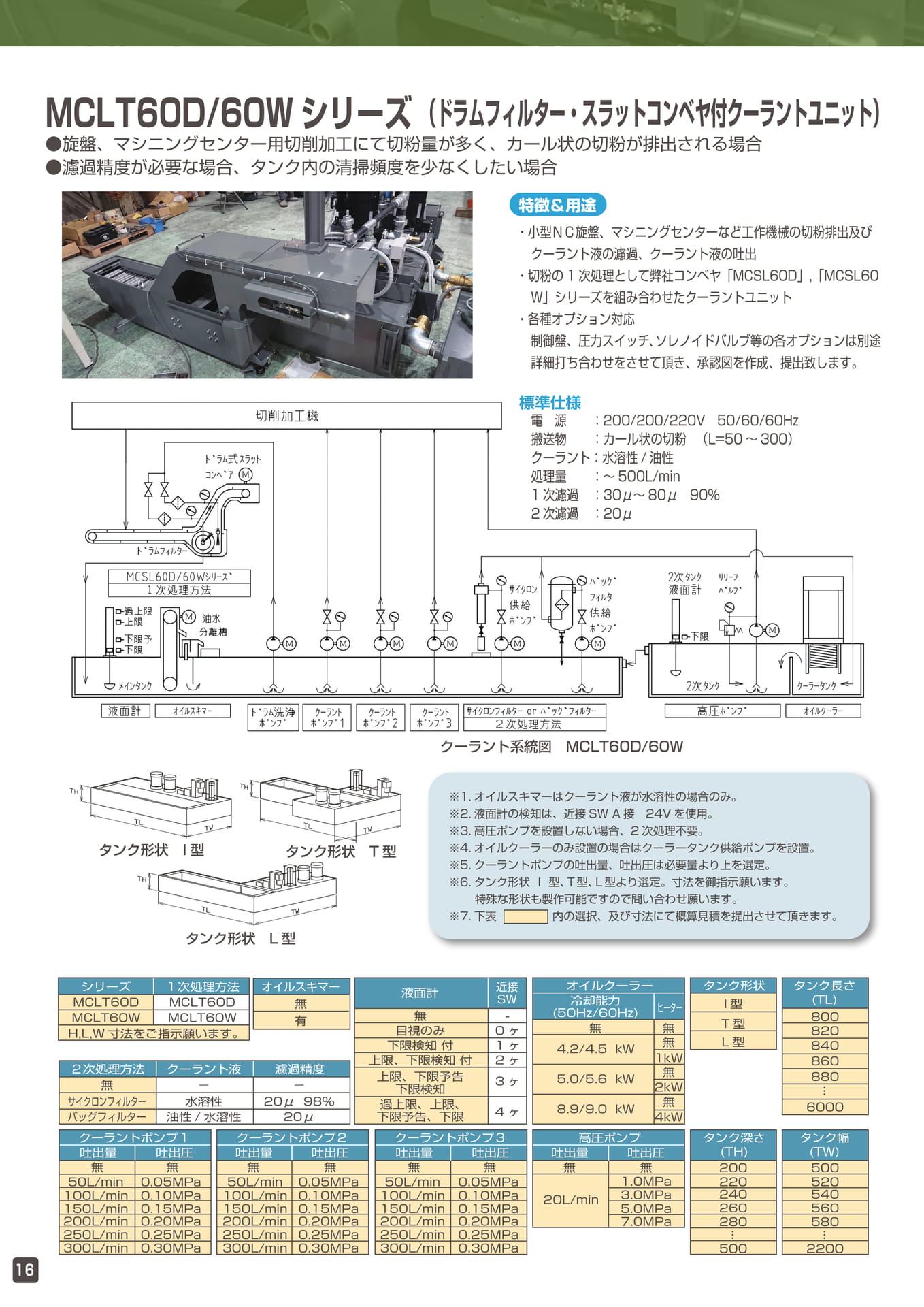 Page 18(18ページ目)