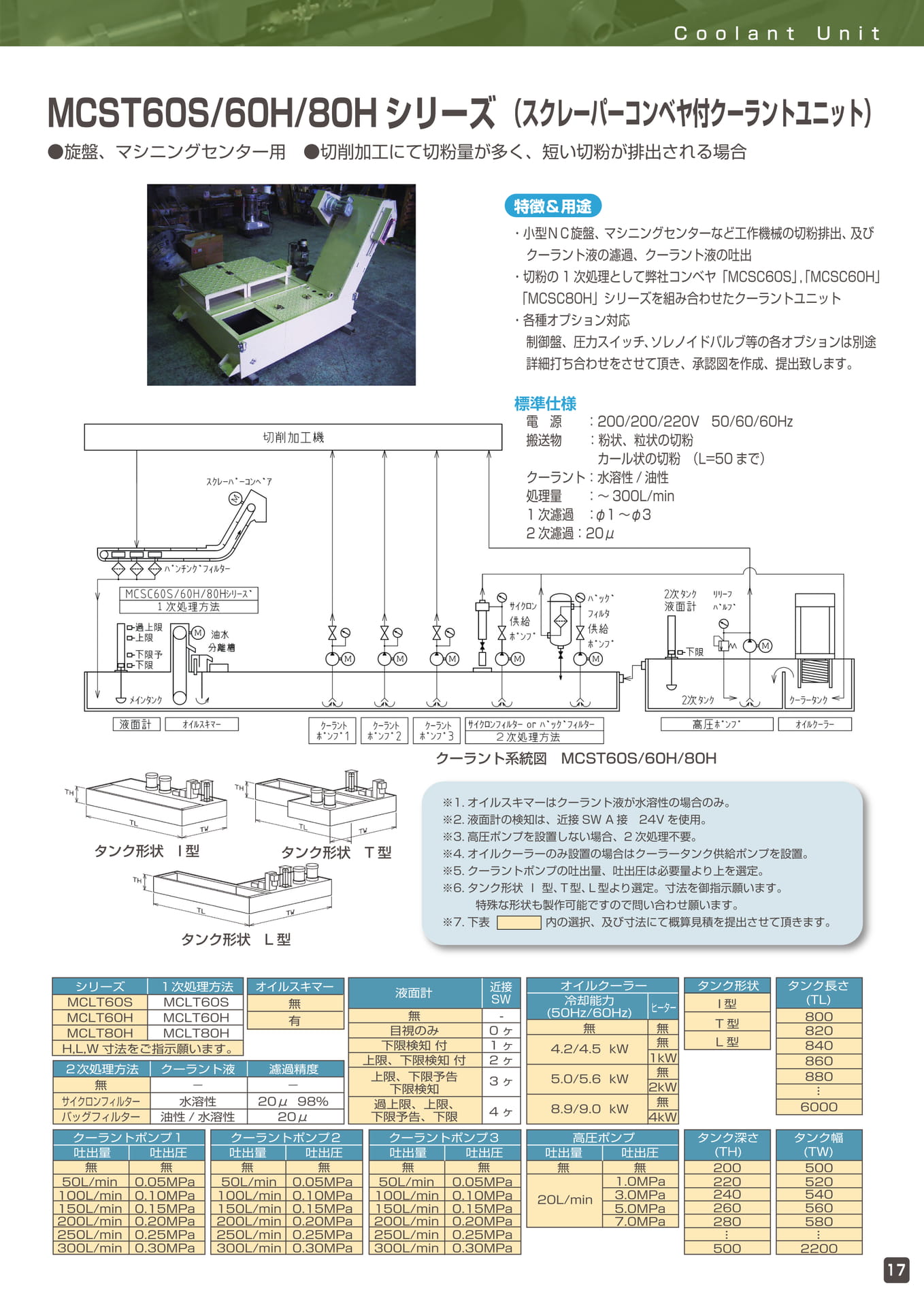 Page 19(19ページ目)