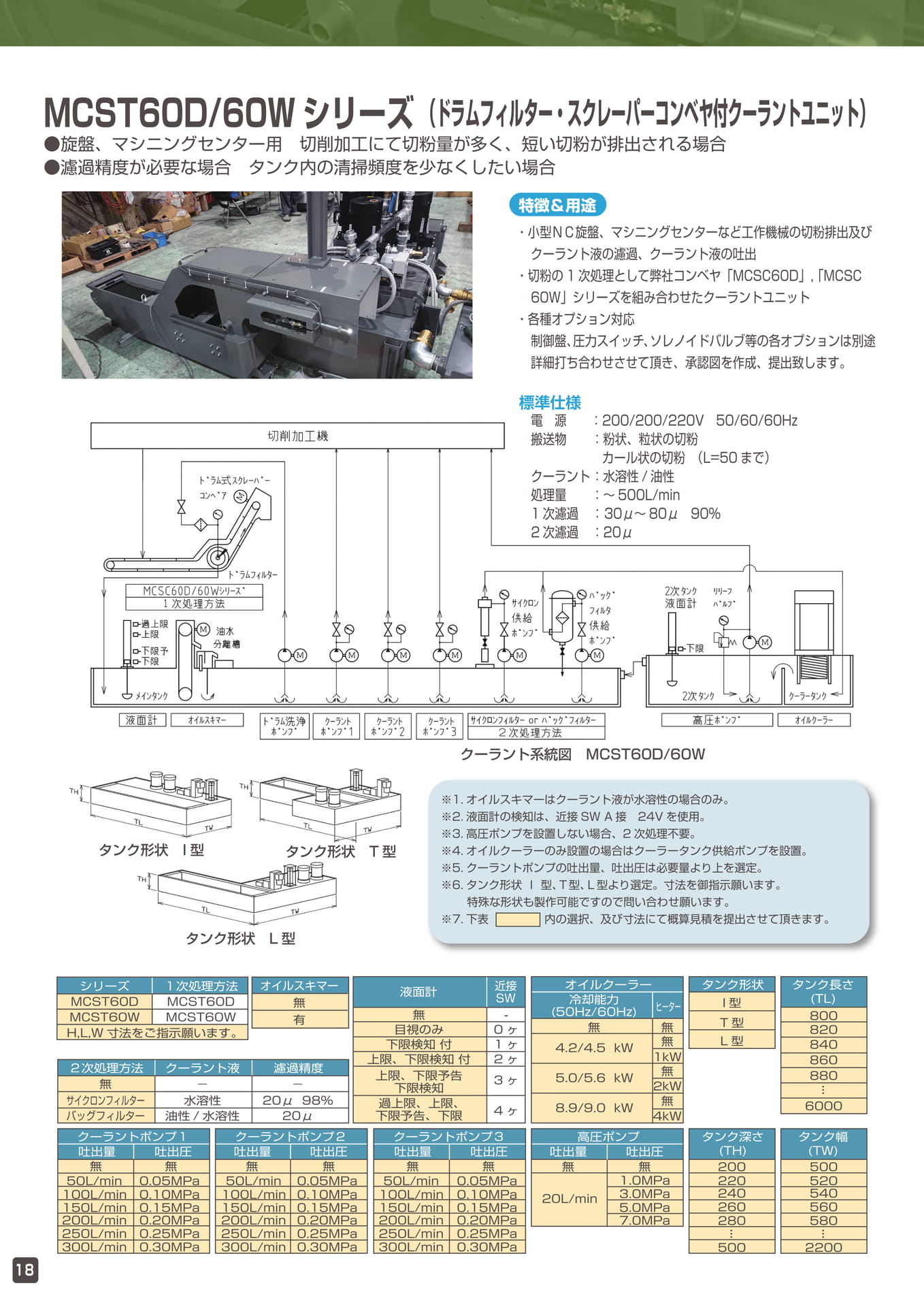 Page 20(20ページ目)