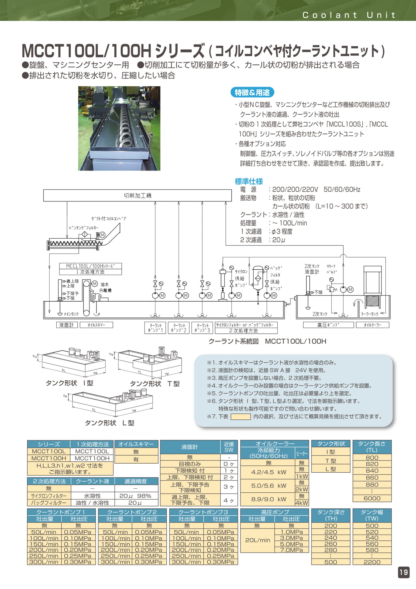 Page 21(21ページ目)