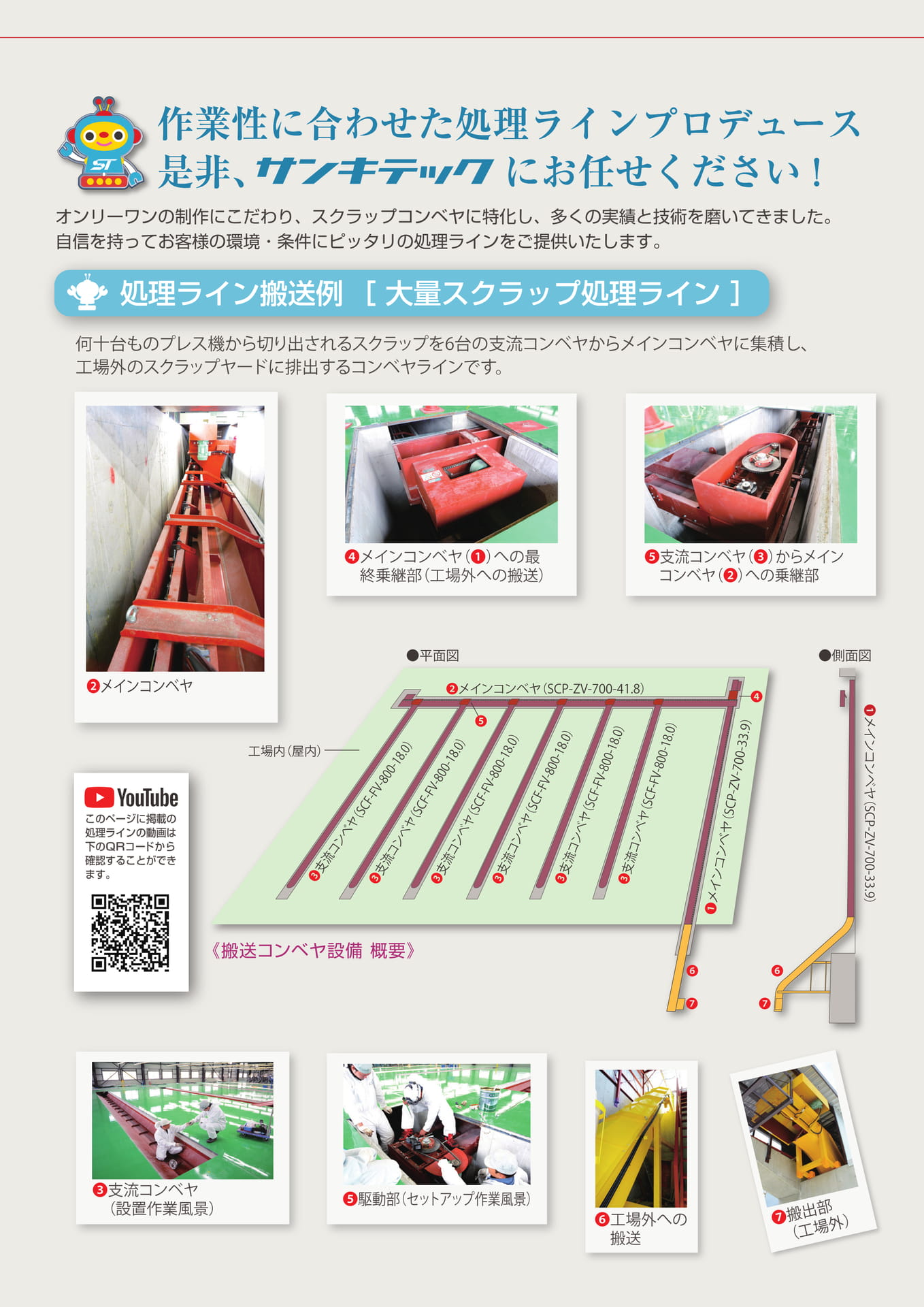Page 6（6ページ目）