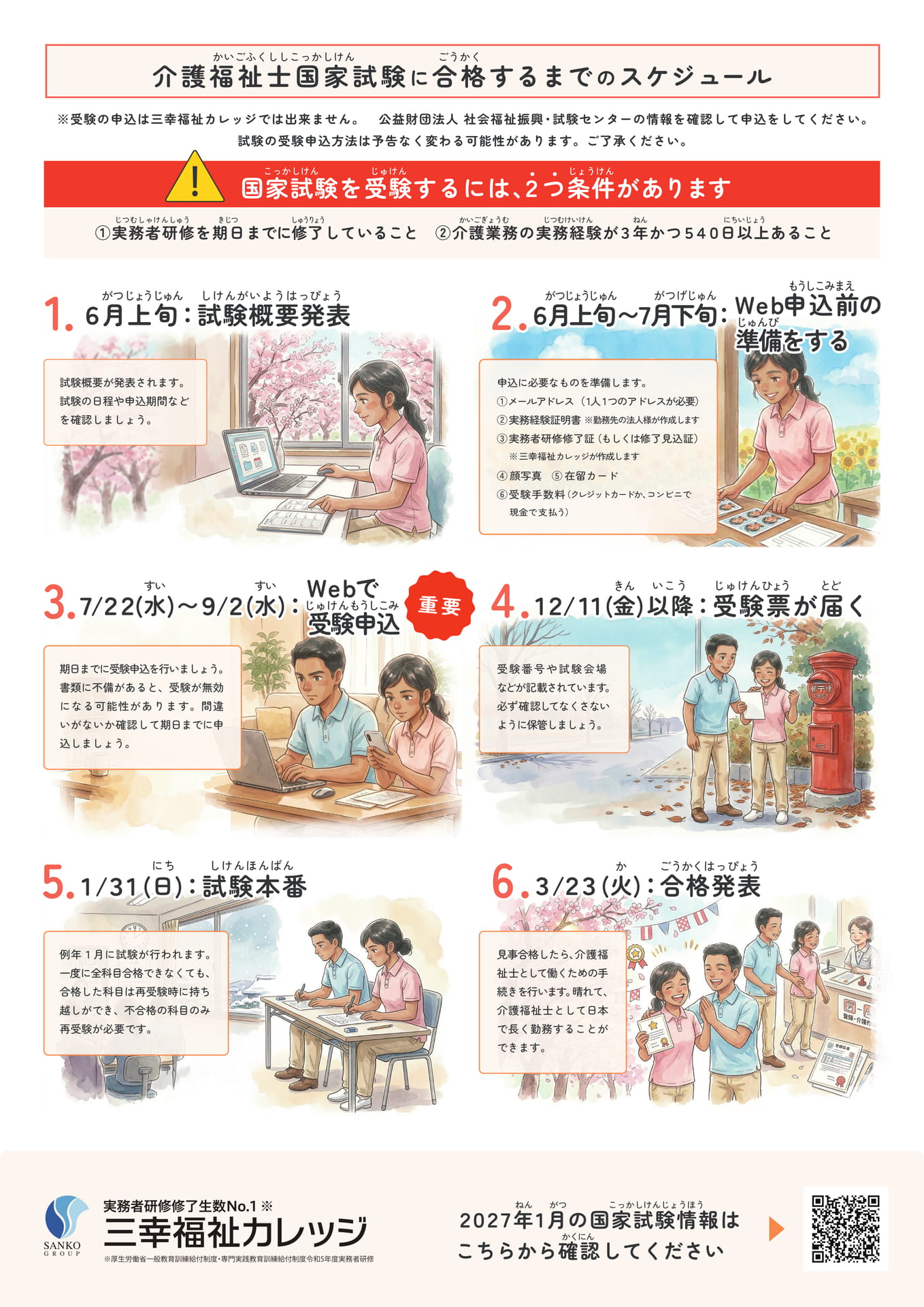 Page (追加)1（2ページ目）