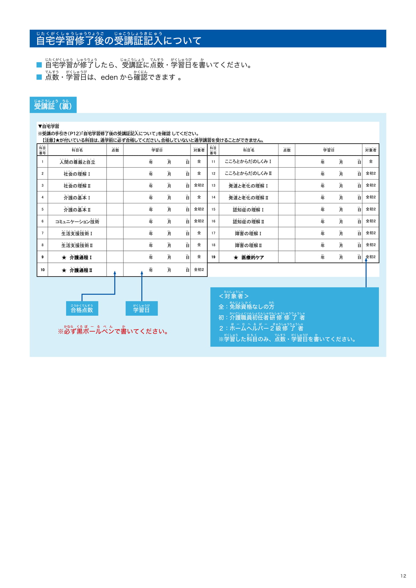 Page 13(13ページ目)