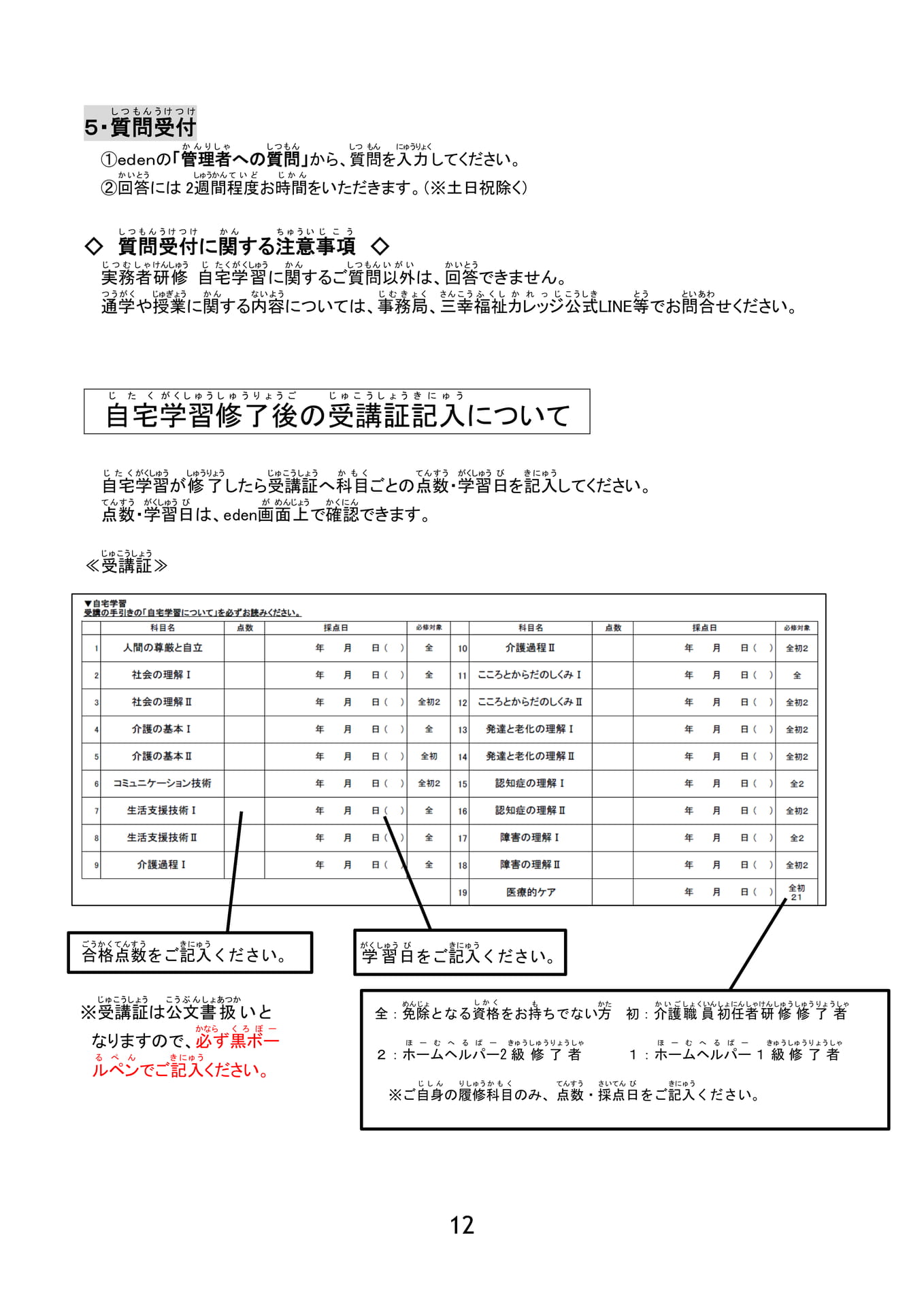 Page 13(13ページ目)