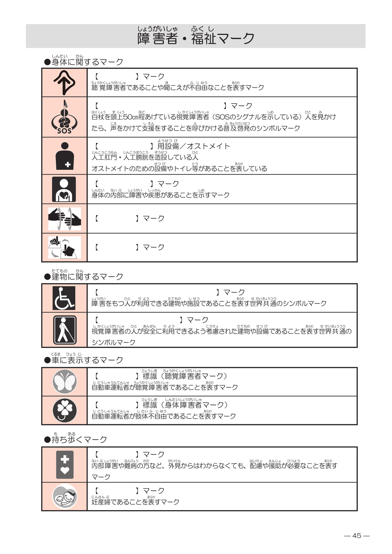 Page 12(12ページ目)