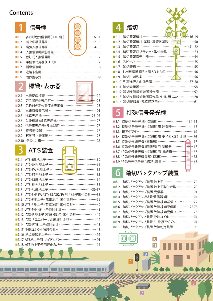 目次（4ページ目）