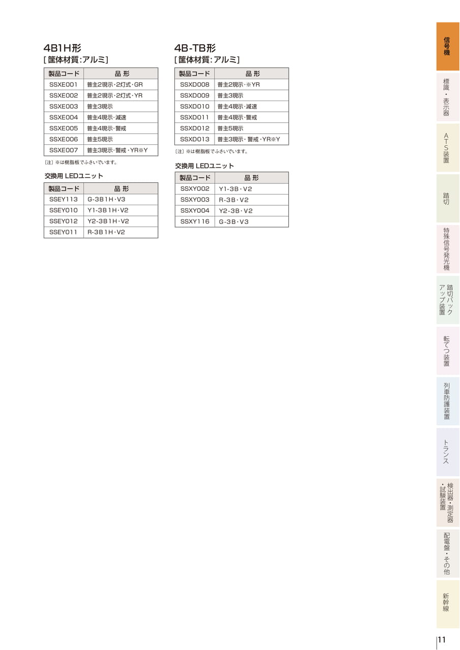 1.1 多灯型色灯信号機（LED-3形）（13ページ目）