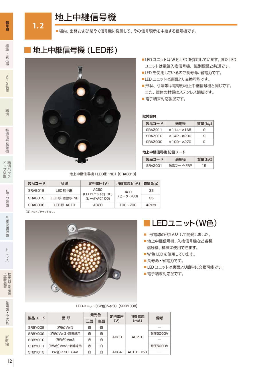 1.2 地上中継信号機（14ページ目）