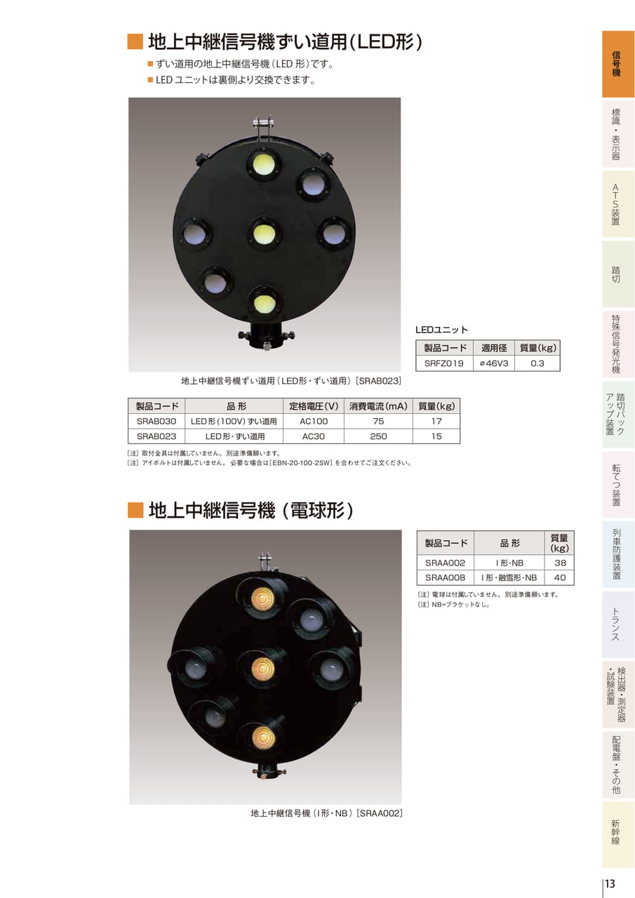 1.2 地上中継信号機（15ページ目）