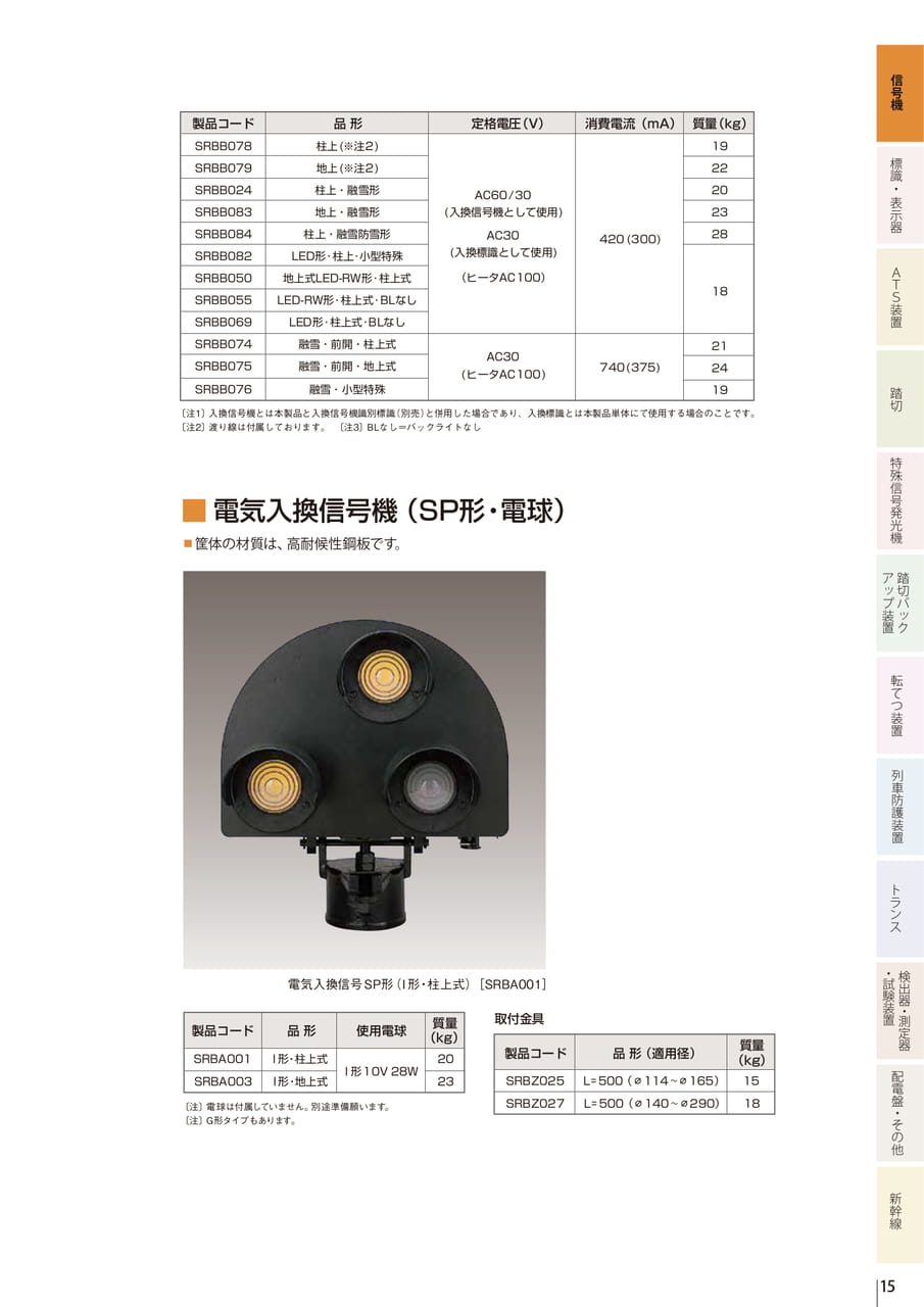 1.3 電気入換信号機（17ページ目）
