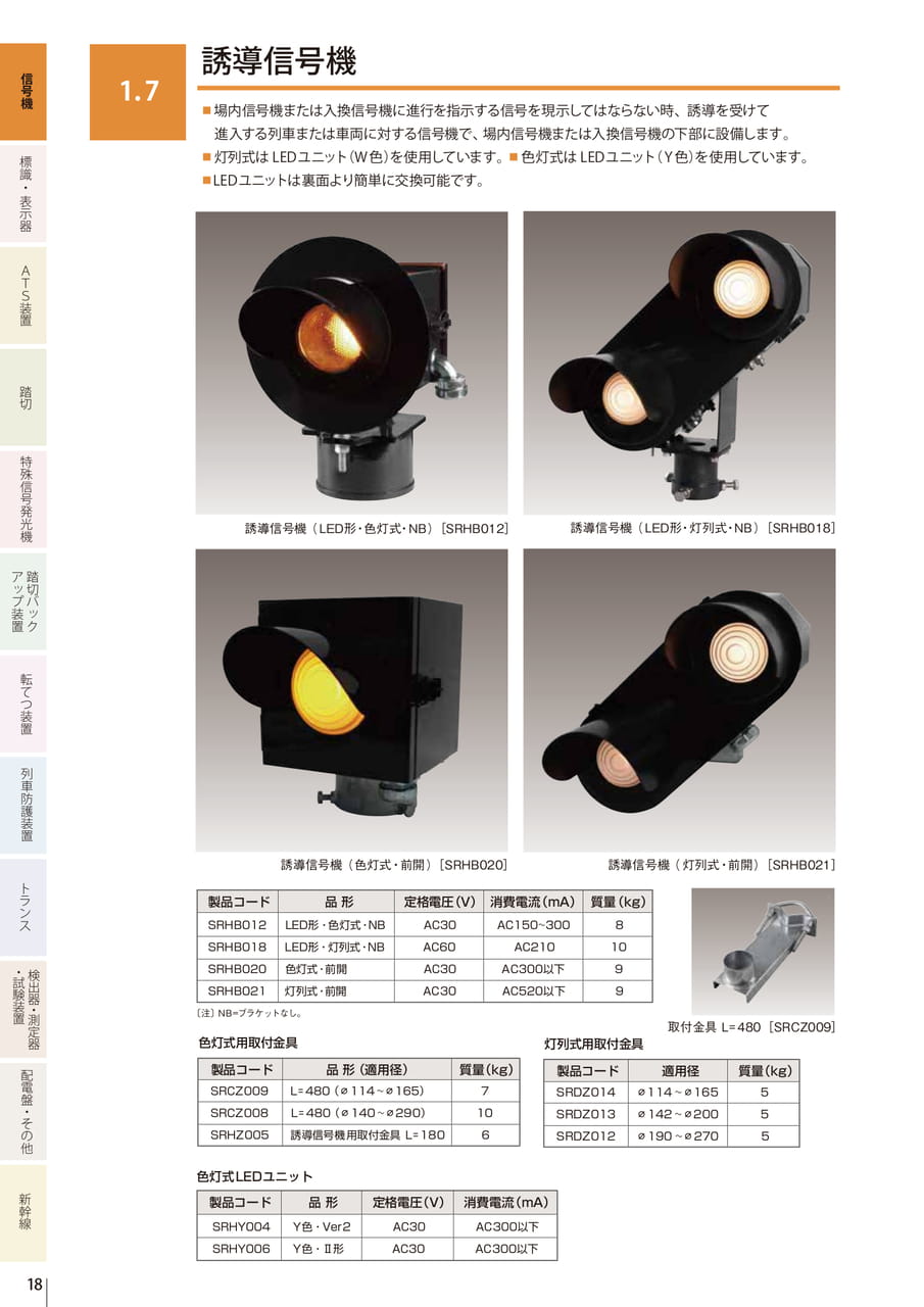 1.6 手信号代用器（LED形）（20ページ目）