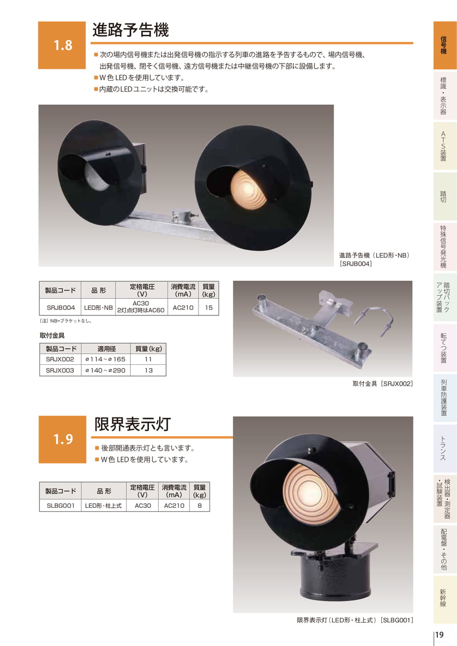1.7 誘導信号機（21ページ目）