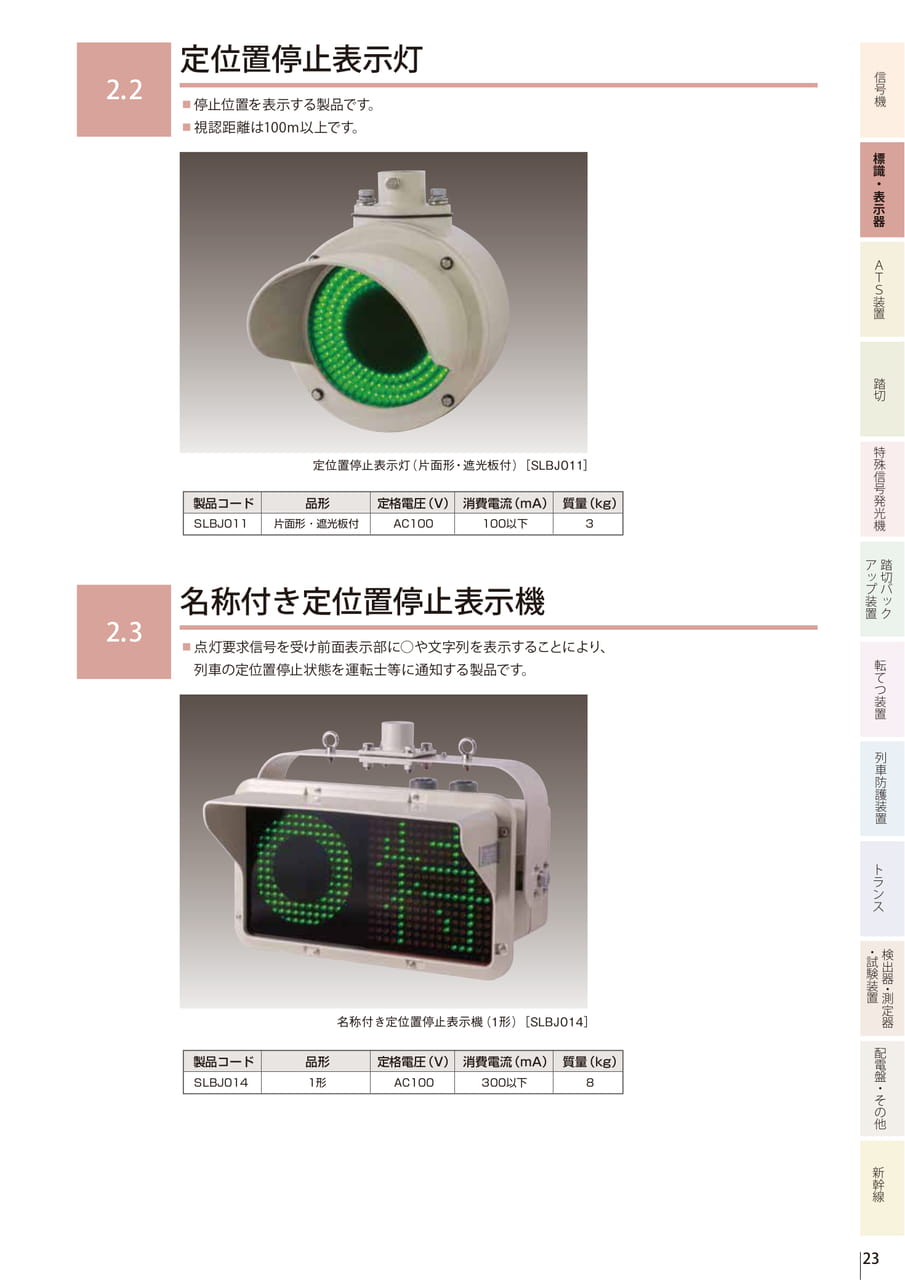 2.2 定位置停止表示灯／2.3 名称付き定位置停止表示器（25ページ目）