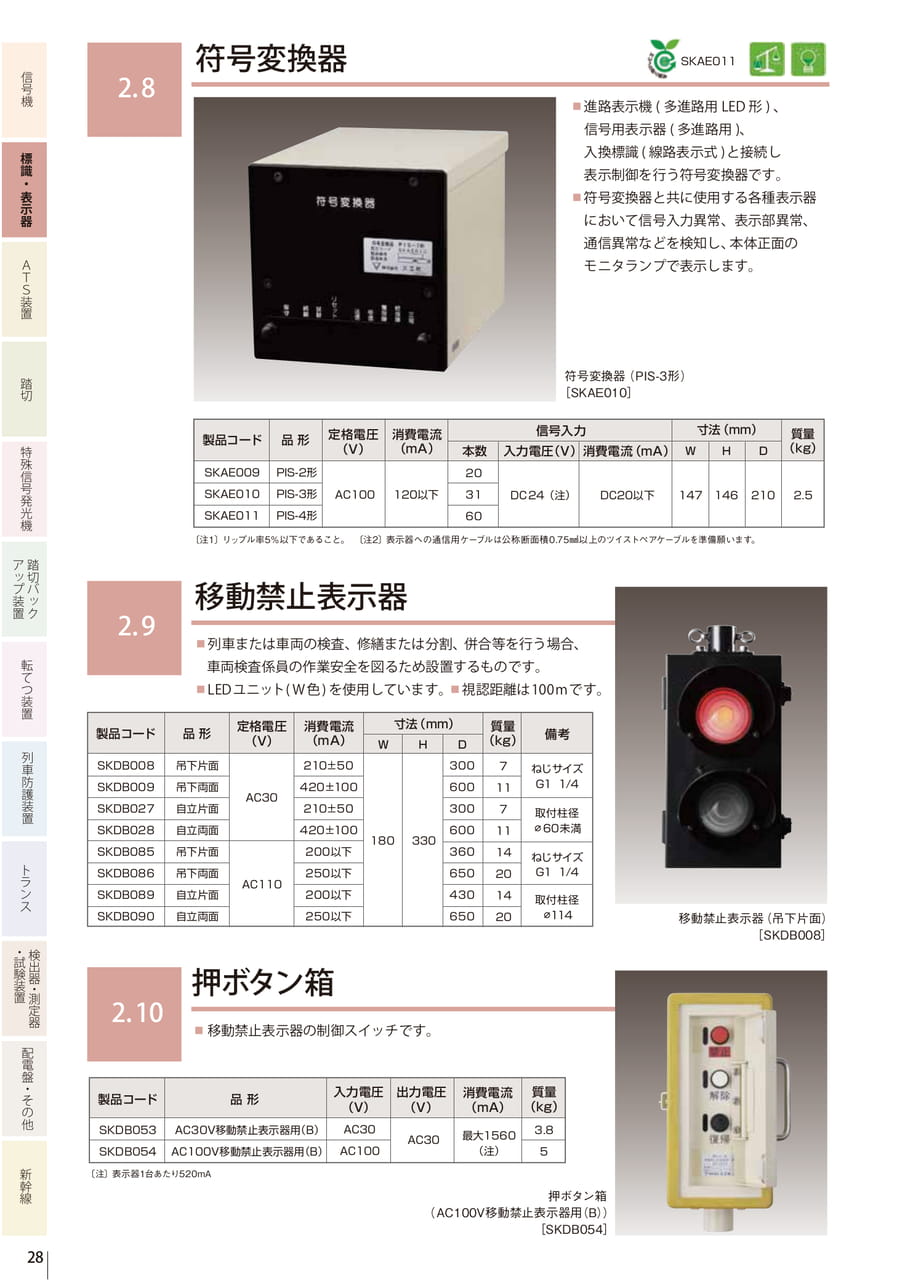 2.8 符号変換器／2.9 移動禁止表示器／2.10 押ボタン箱（30ページ目）