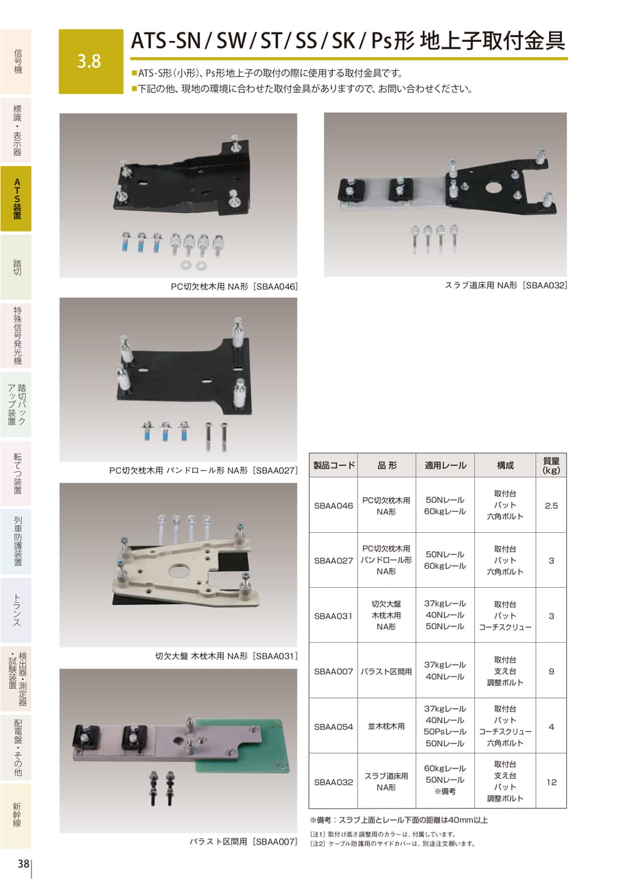 3.8 ATS-SN/SW/ST/SS/SK/Ps形地上子取付金具（40ページ目）