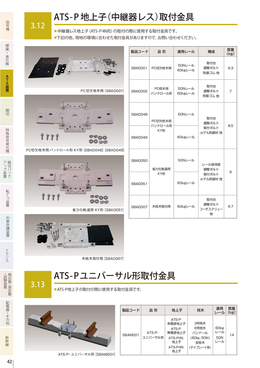 3.12 ATS-P地上子（中継器レス）取付金具／3.13 ATS-Pユニバーサル形取付金具（44ページ目）